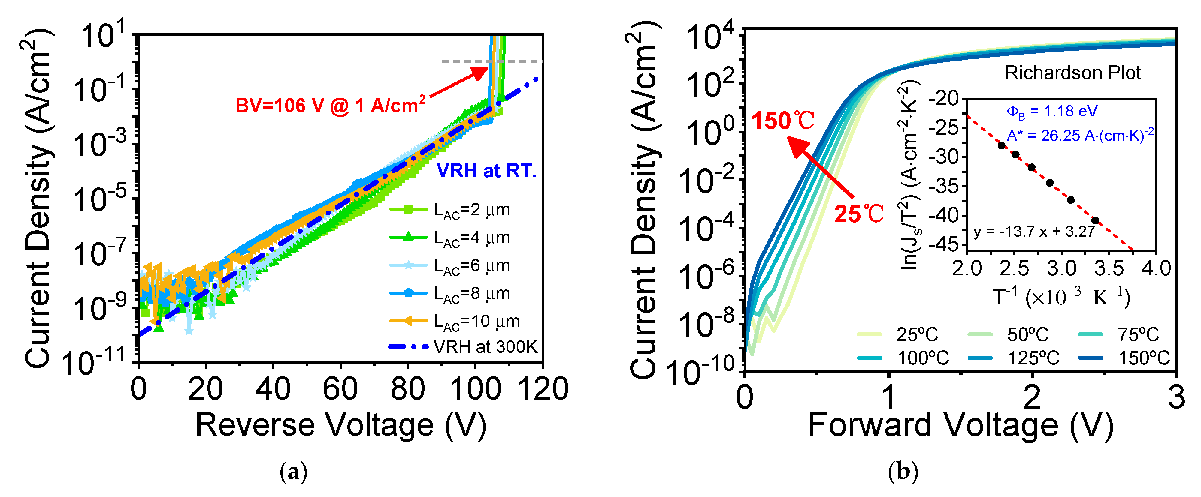 Electronics 10 00433 g004