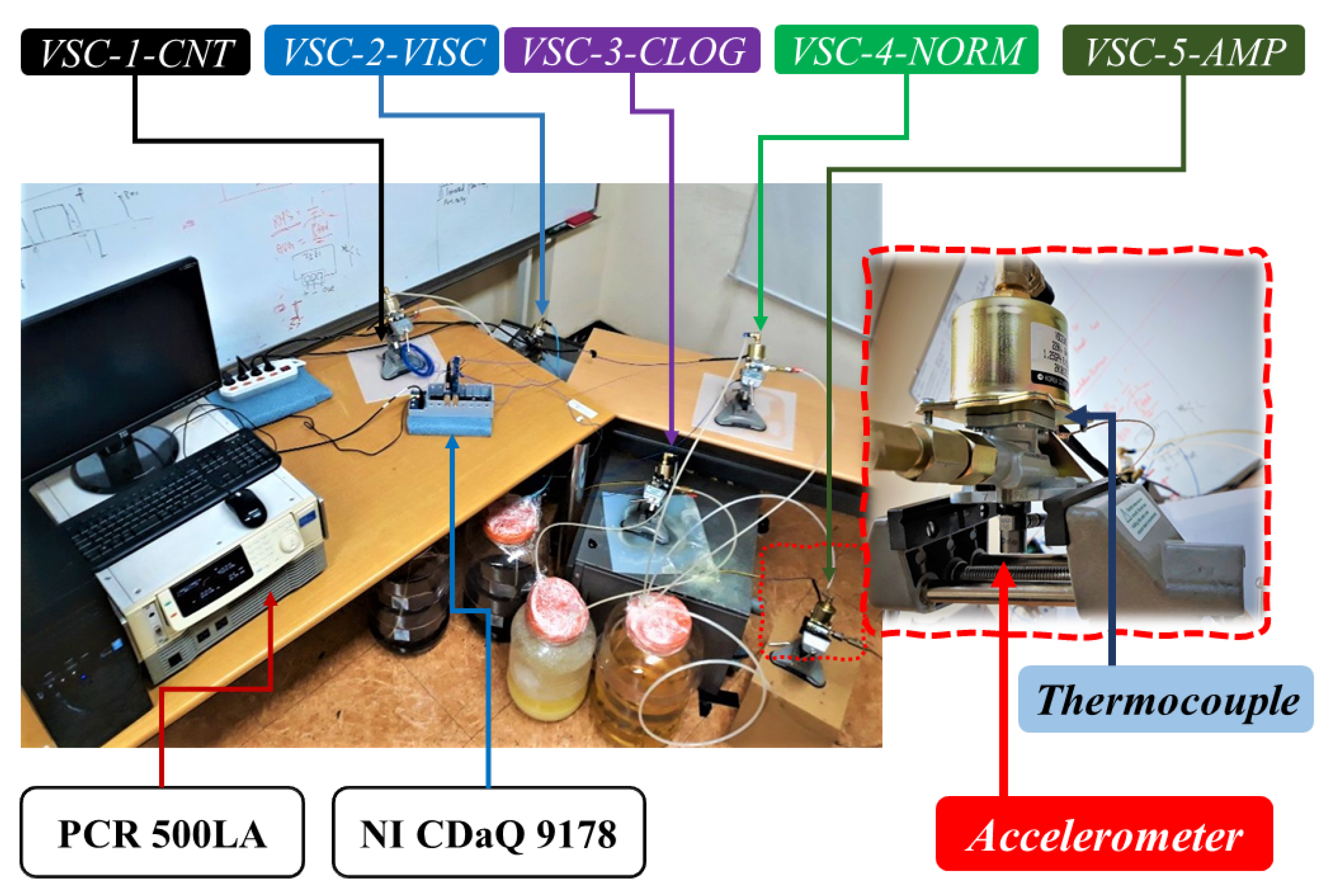 Electronics 10 00439 g003 Electronics 10 00439 g003