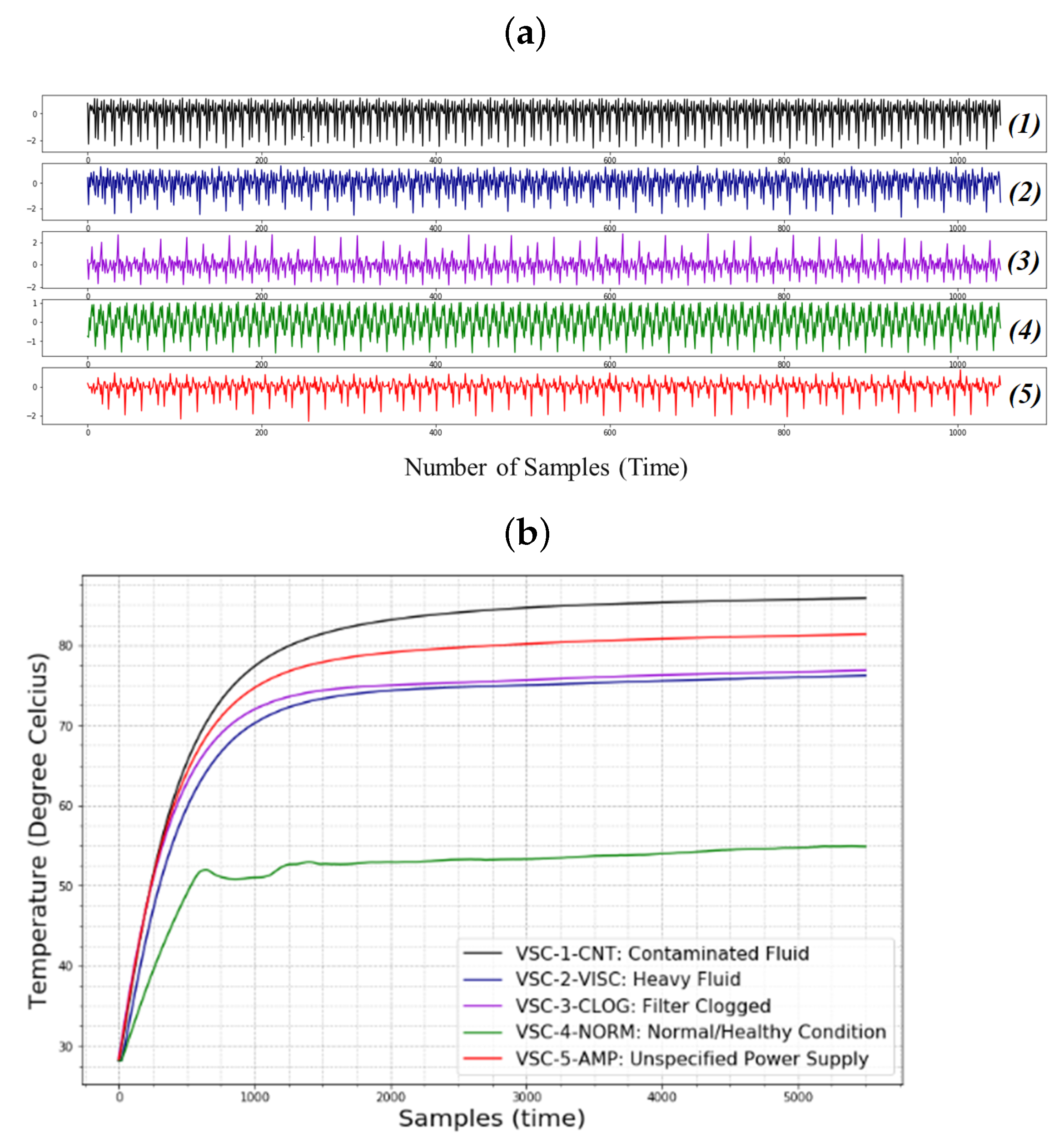 Electronics 10 00439 g004 Electronics 10 00439 g004