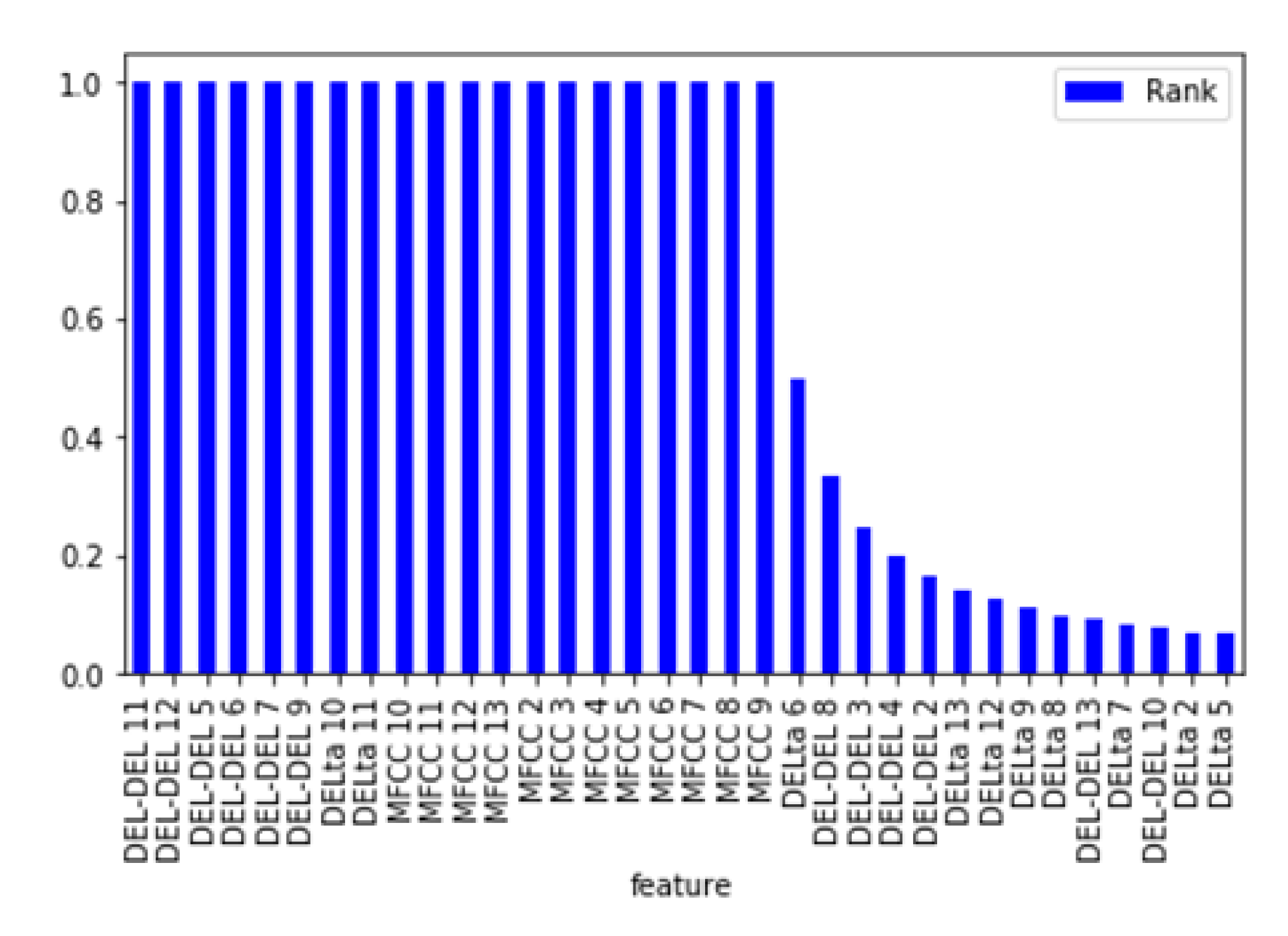 Electronics 10 00439 g005 Electronics 10 00439 g005