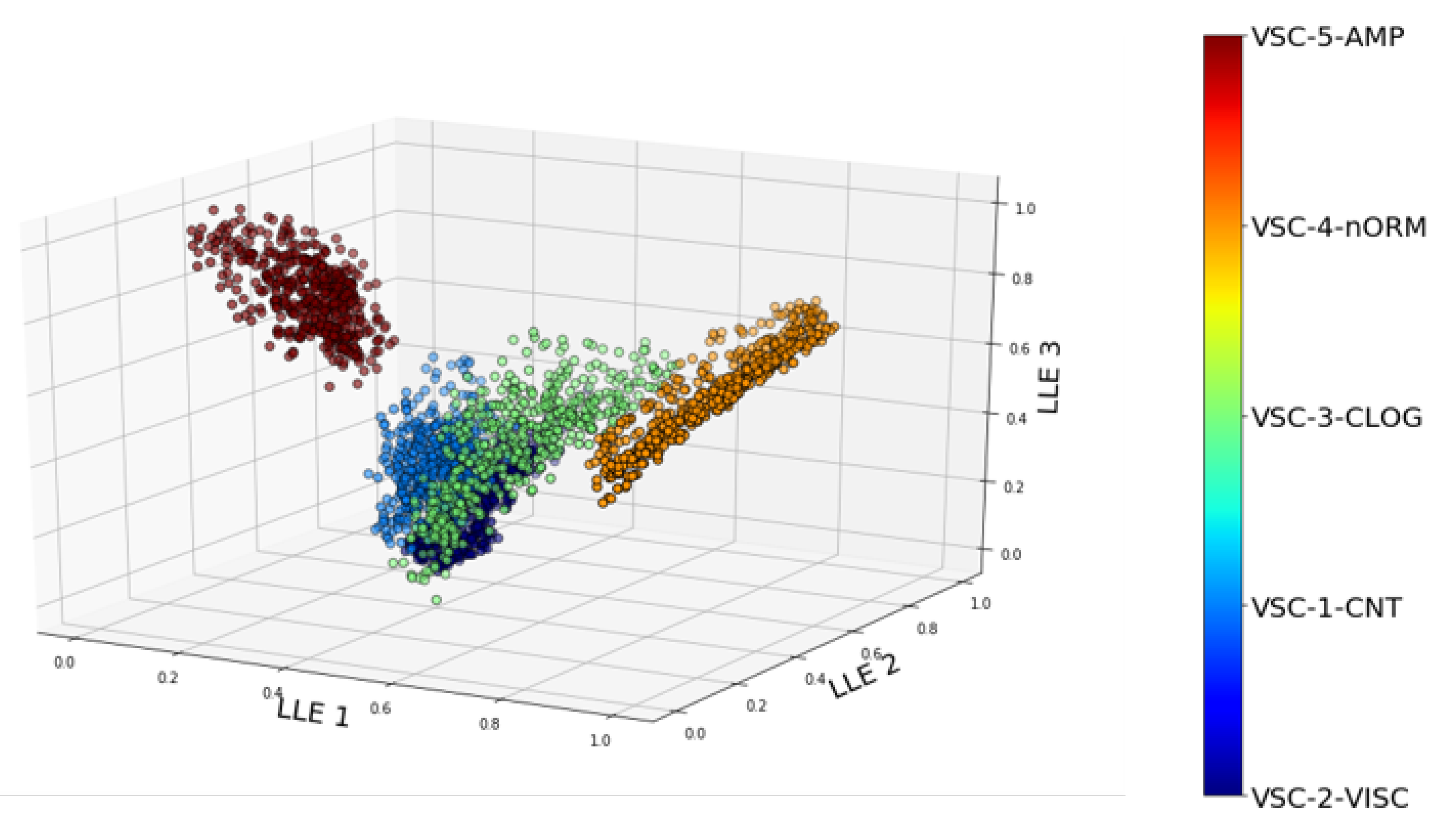 Electronics 10 00439 g006 Electronics 10 00439 g006