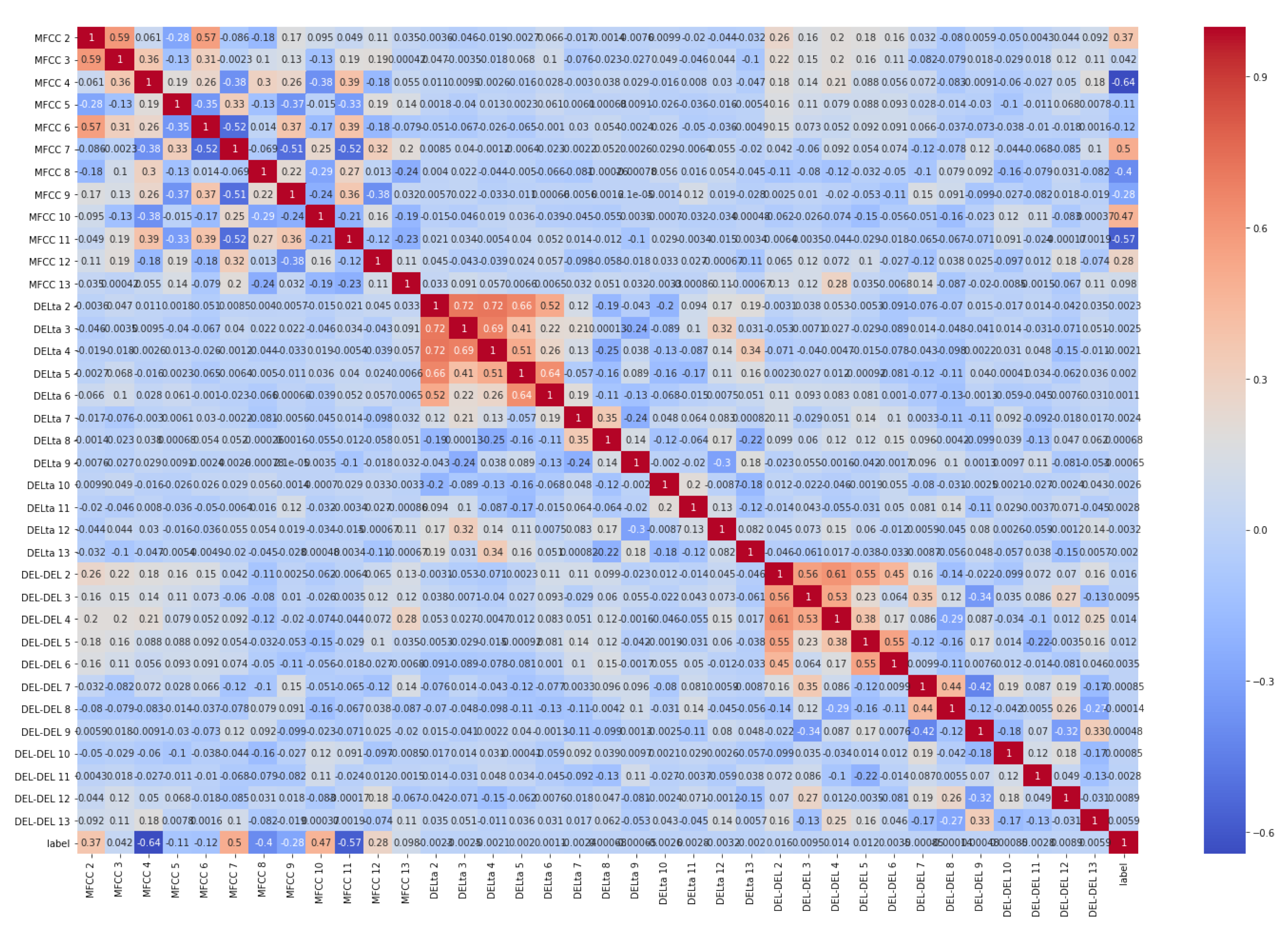 Electronics 10 00439 g0a1 Electronics 10 00439 g0a1