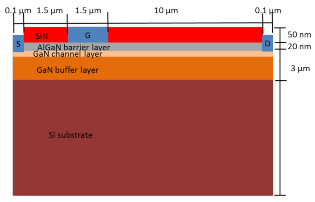 Electronics 10 00440 g002 Electronics 10 00440 g002