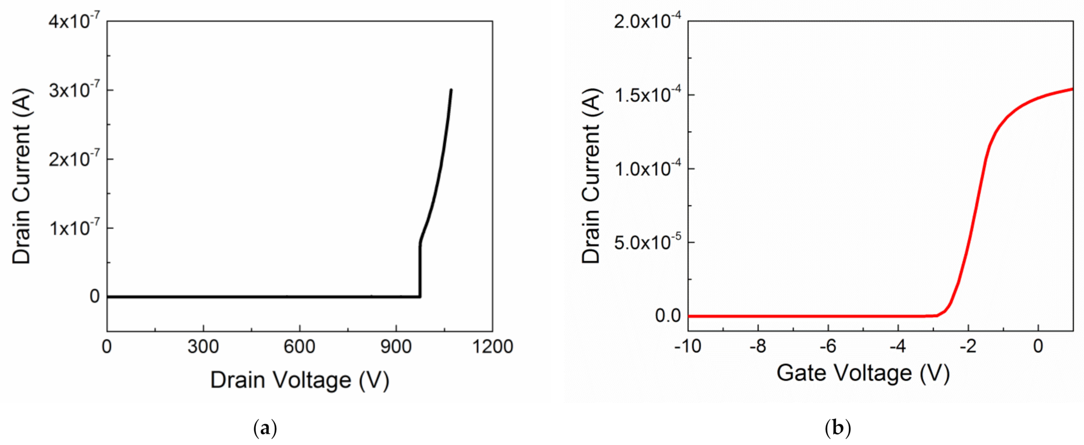 Electronics 10 00440 g003a Electronics 10 00440 g003a