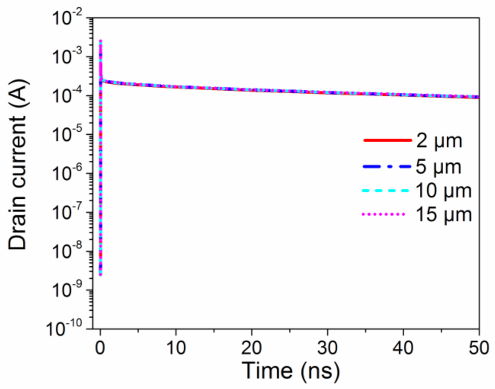 Electronics 10 00440 g006 Electronics 10 00440 g006