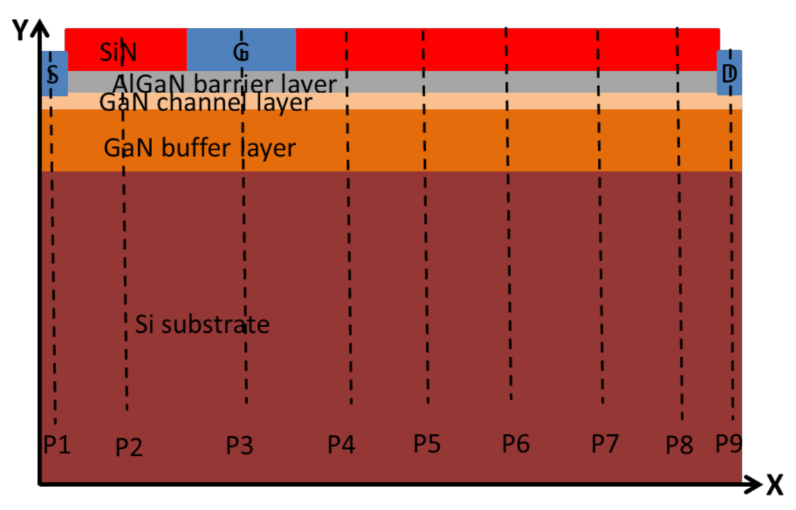 Electronics 10 00440 g007 Electronics 10 00440 g007
