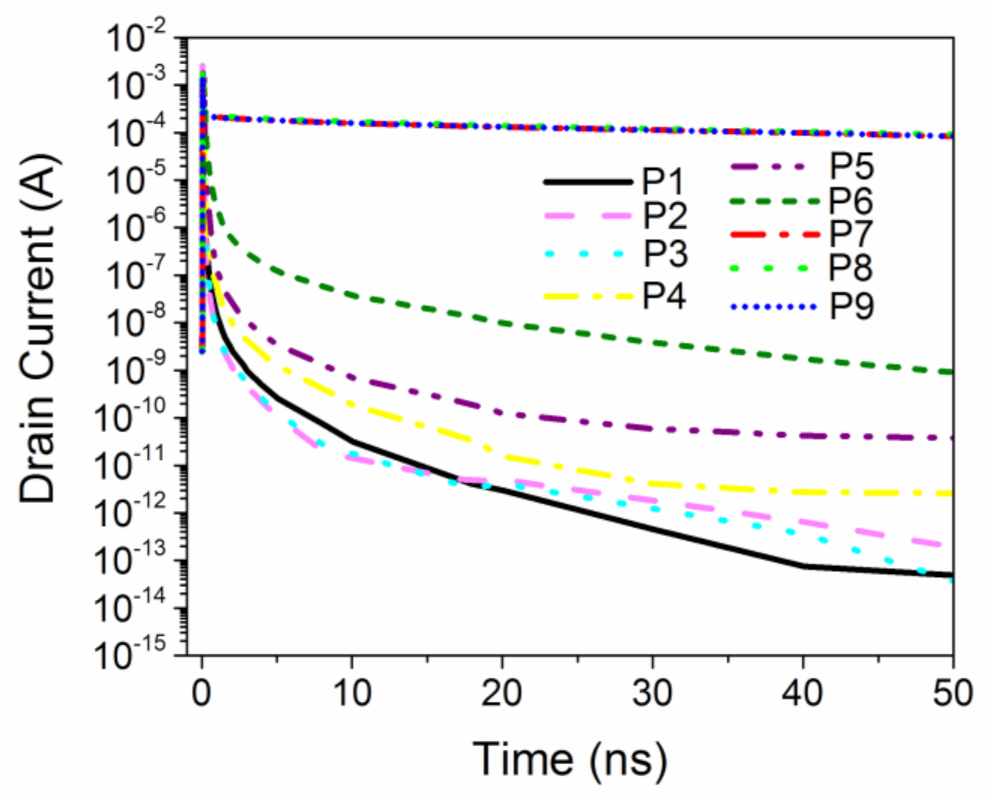 Electronics 10 00440 g008 Electronics 10 00440 g008