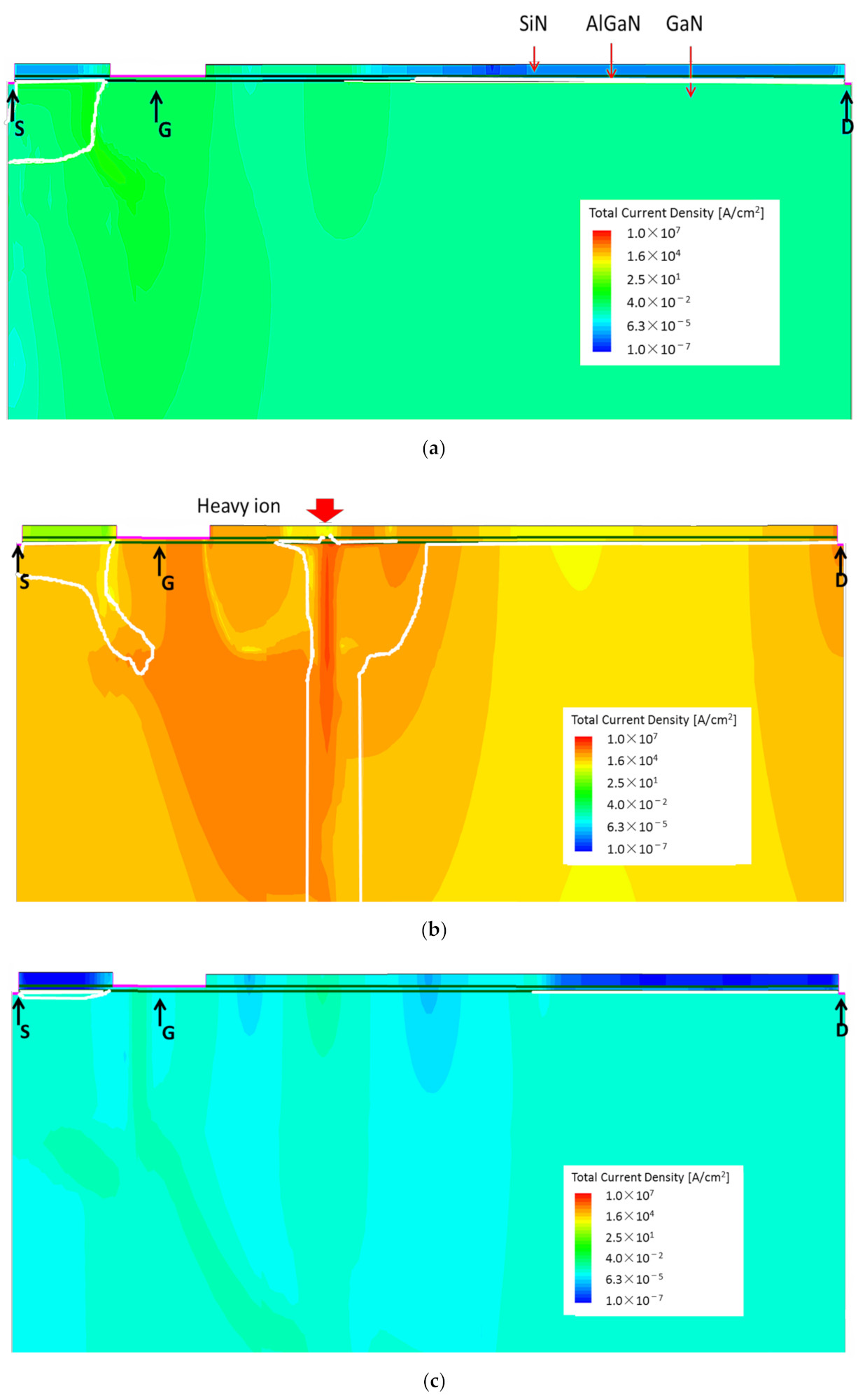 Electronics 10 00440 g009 Electronics 10 00440 g009