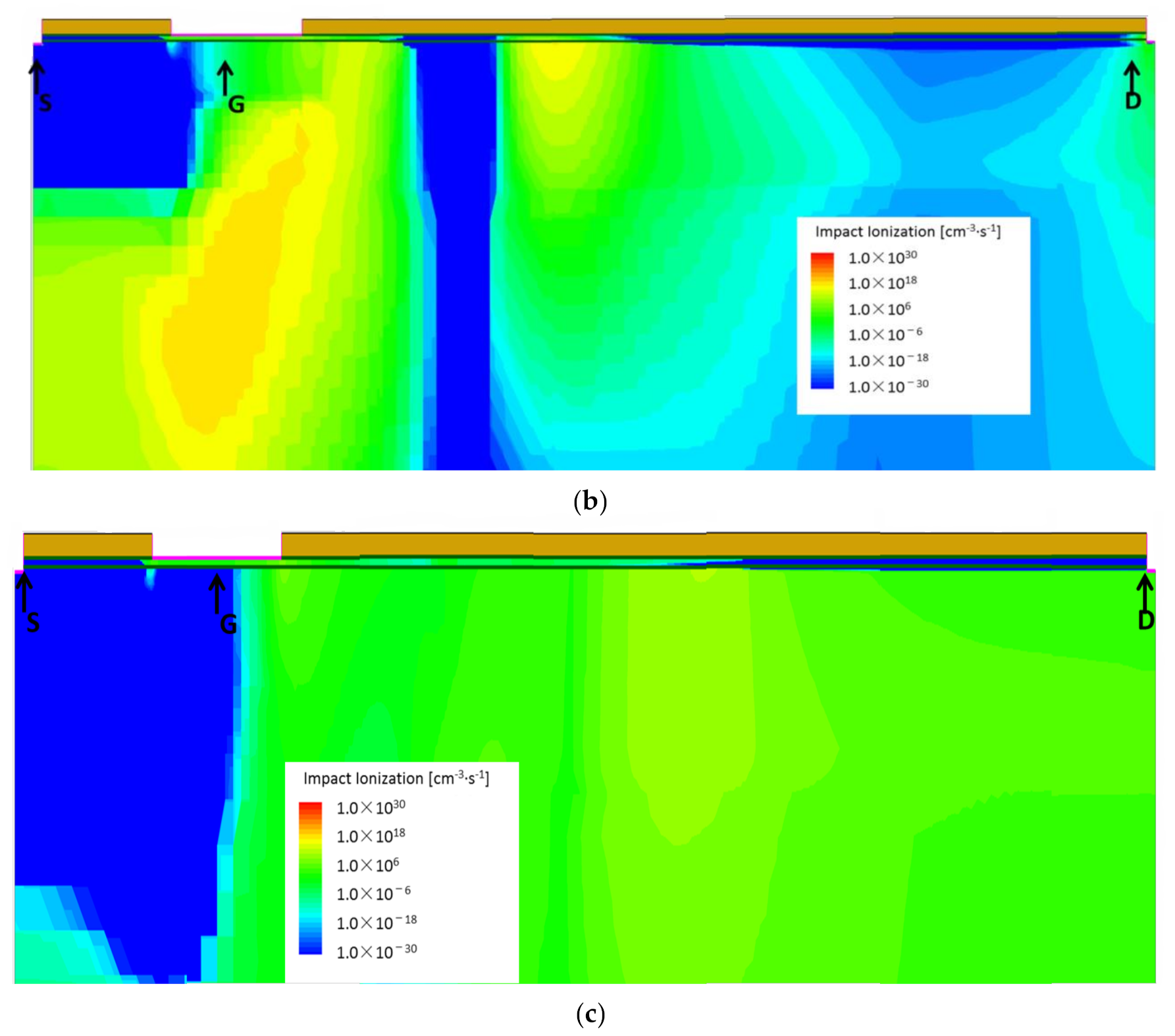 Electronics 10 00440 g011b Electronics 10 00440 g011b