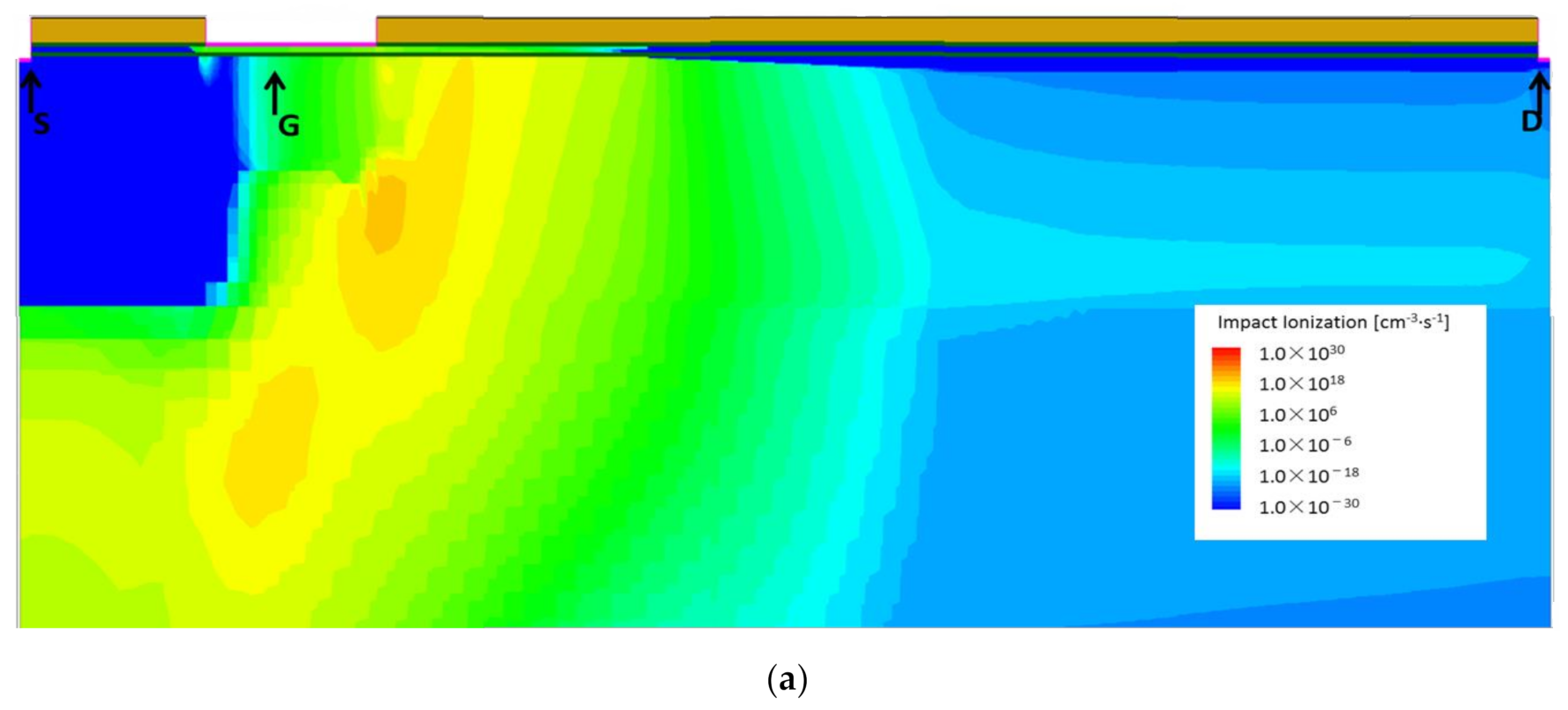 Electronics 10 00440 g012a Electronics 10 00440 g012a