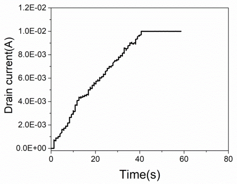 Electronics 10 00440 g014 Electronics 10 00440 g014