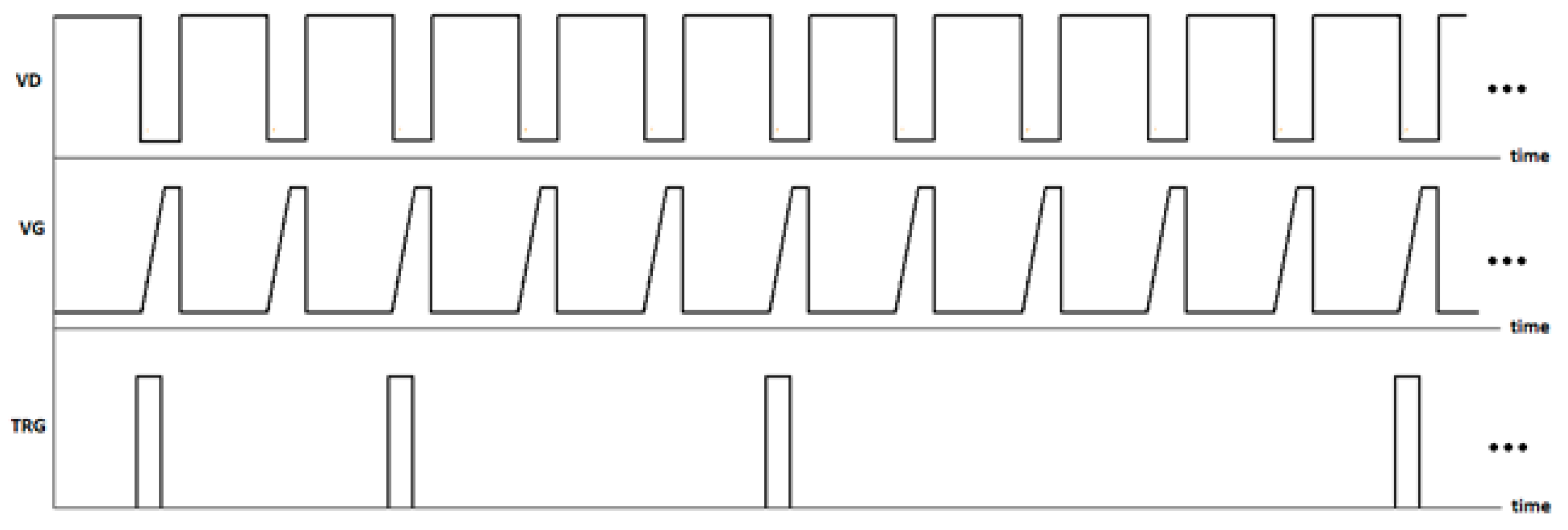 Electronics 10 00441 g003