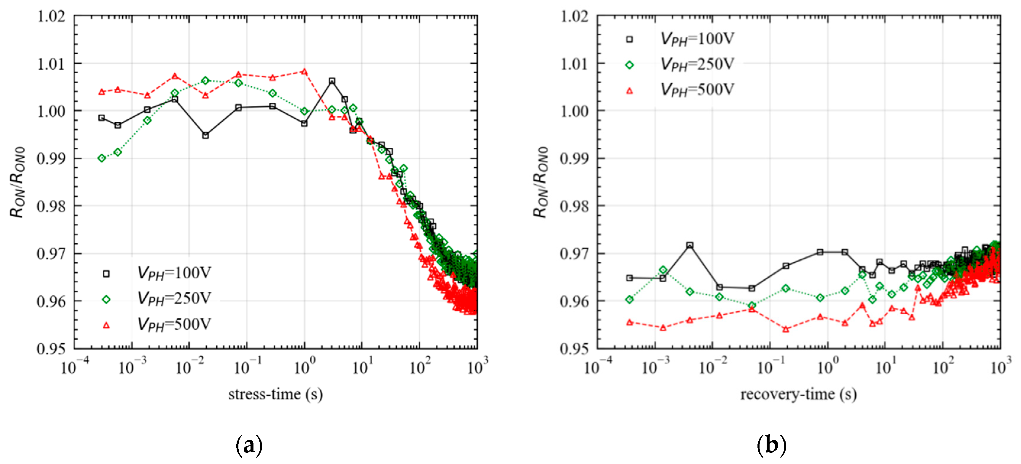 Electronics 10 00441 g011