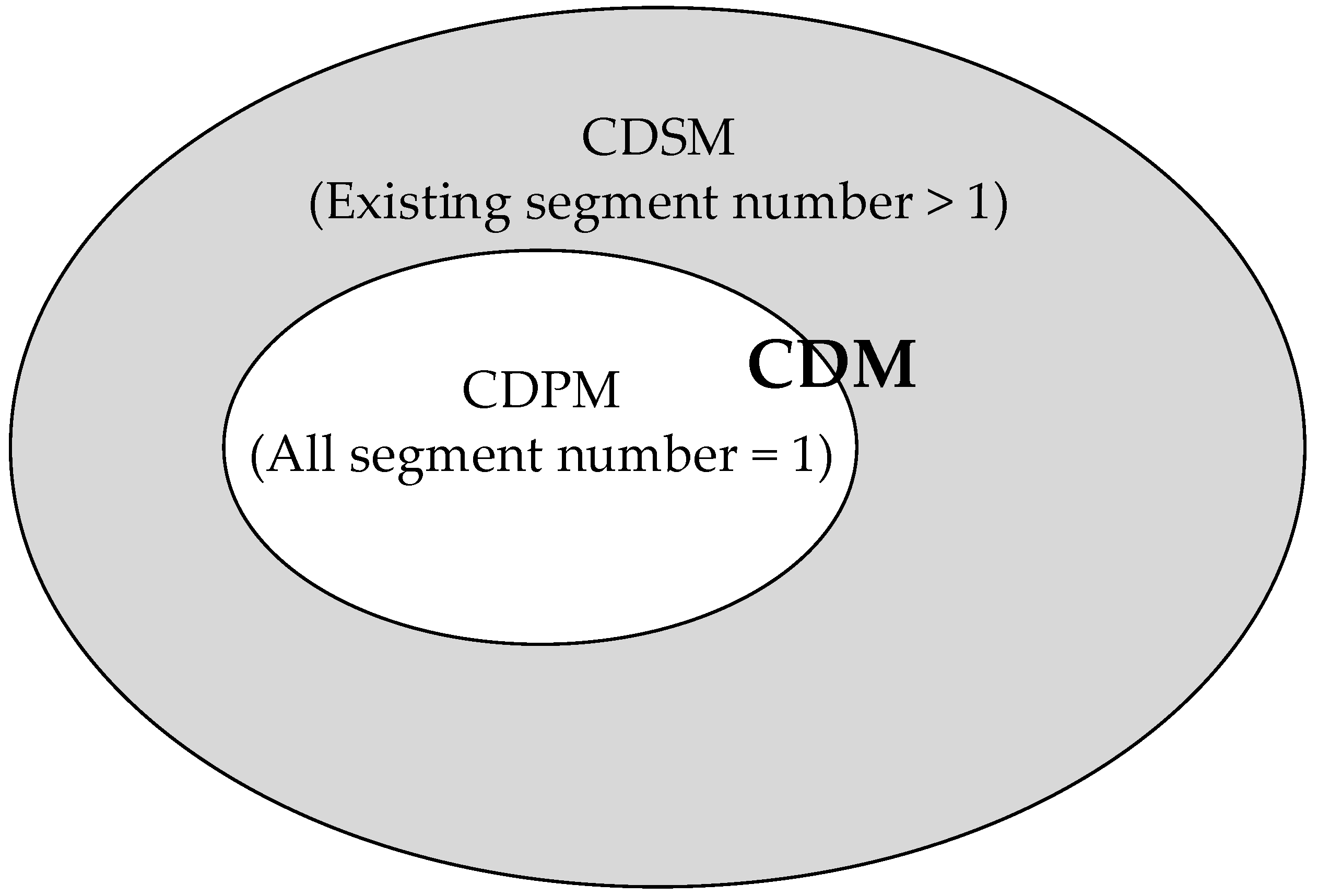 Electronics 10 00444 g001