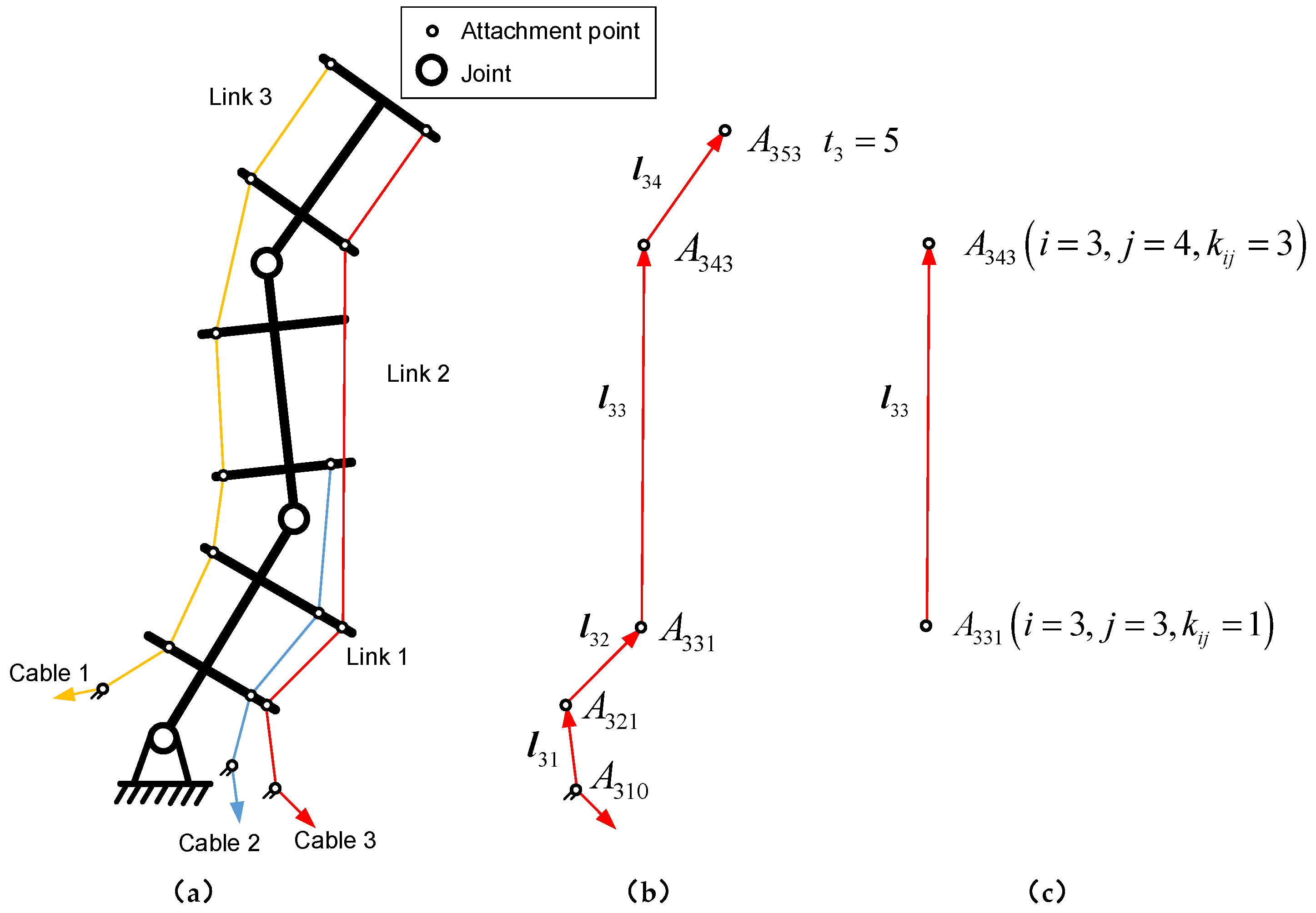 Electronics 10 00444 g002