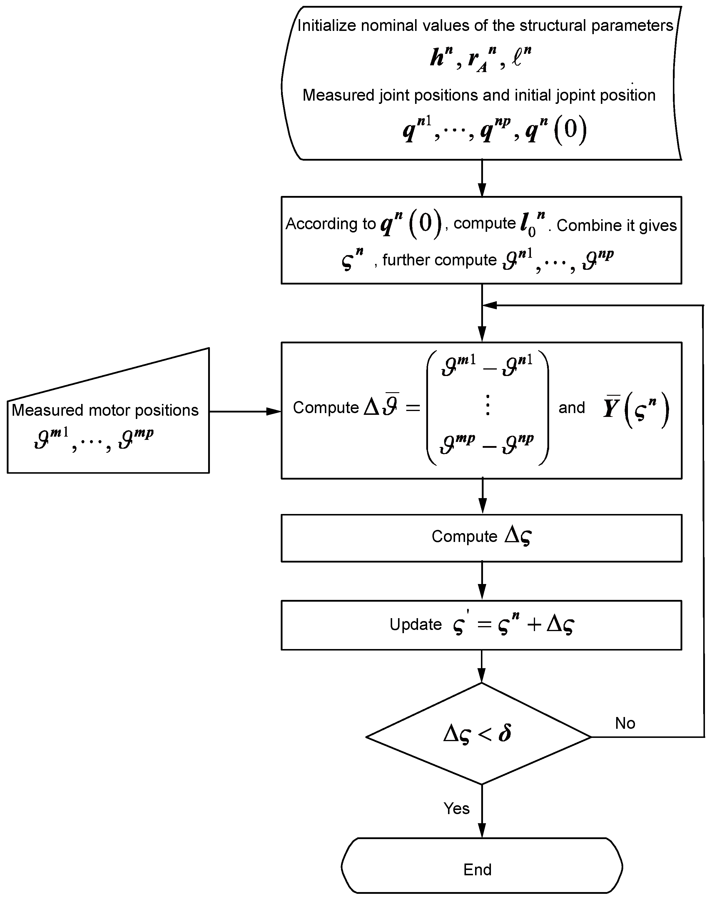 Electronics 10 00444 g003