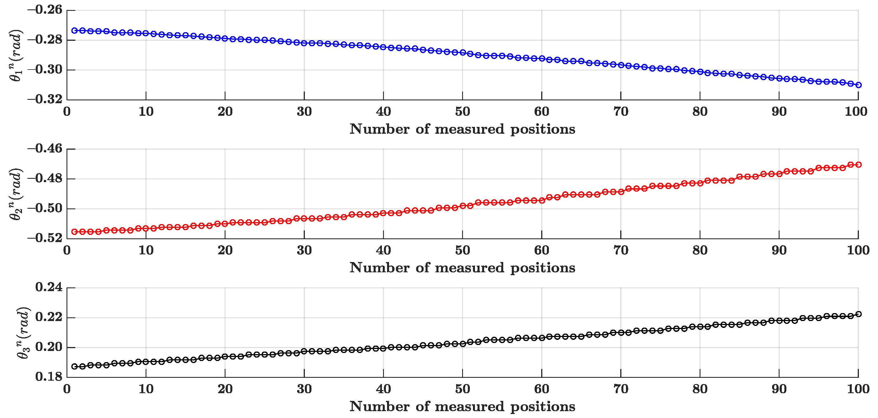 Electronics 10 00444 g005