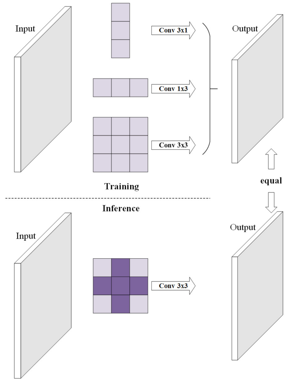 Electronics 10 00446 g002