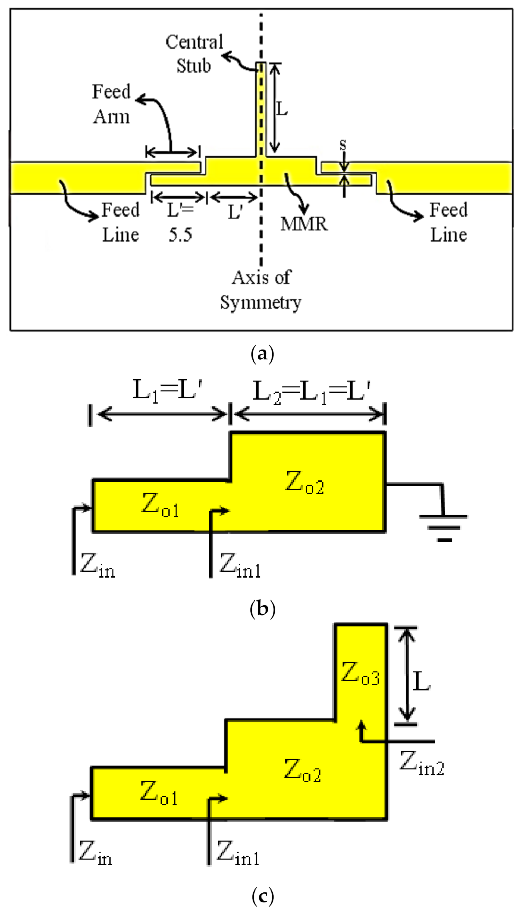 Electronics 10 00450 g002