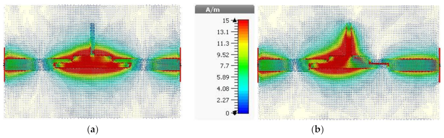 Electronics 10 00450 g004