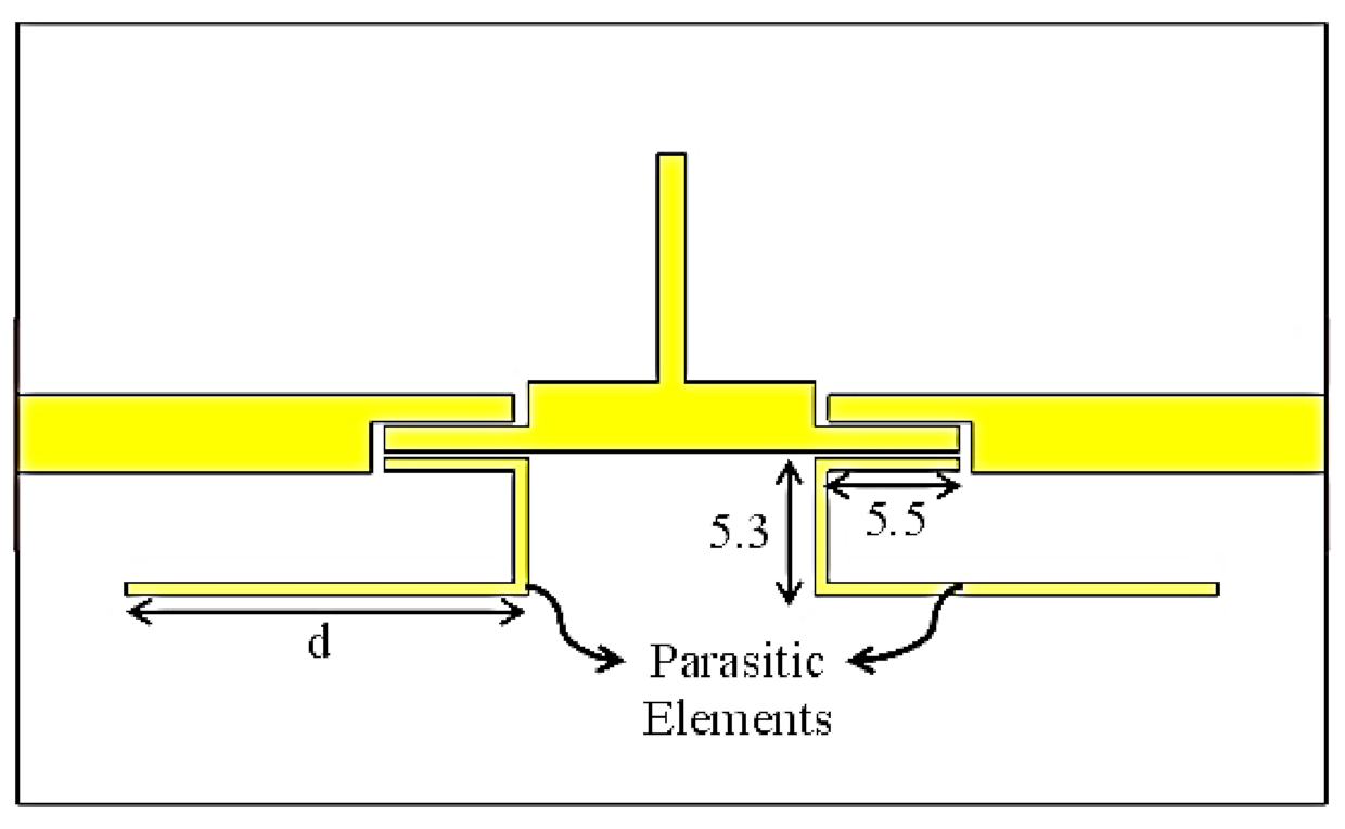 Electronics 10 00450 g005