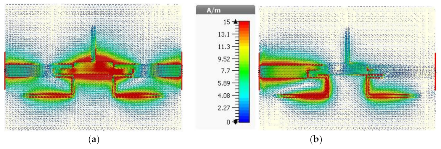 Electronics 10 00450 g006