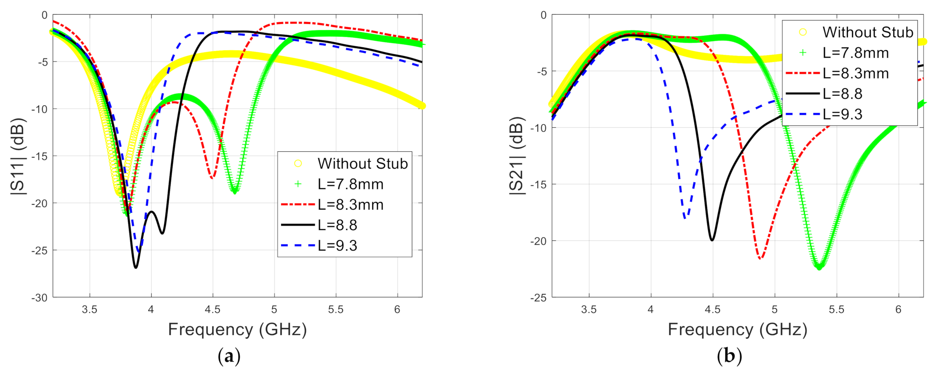 Electronics 10 00450 g008