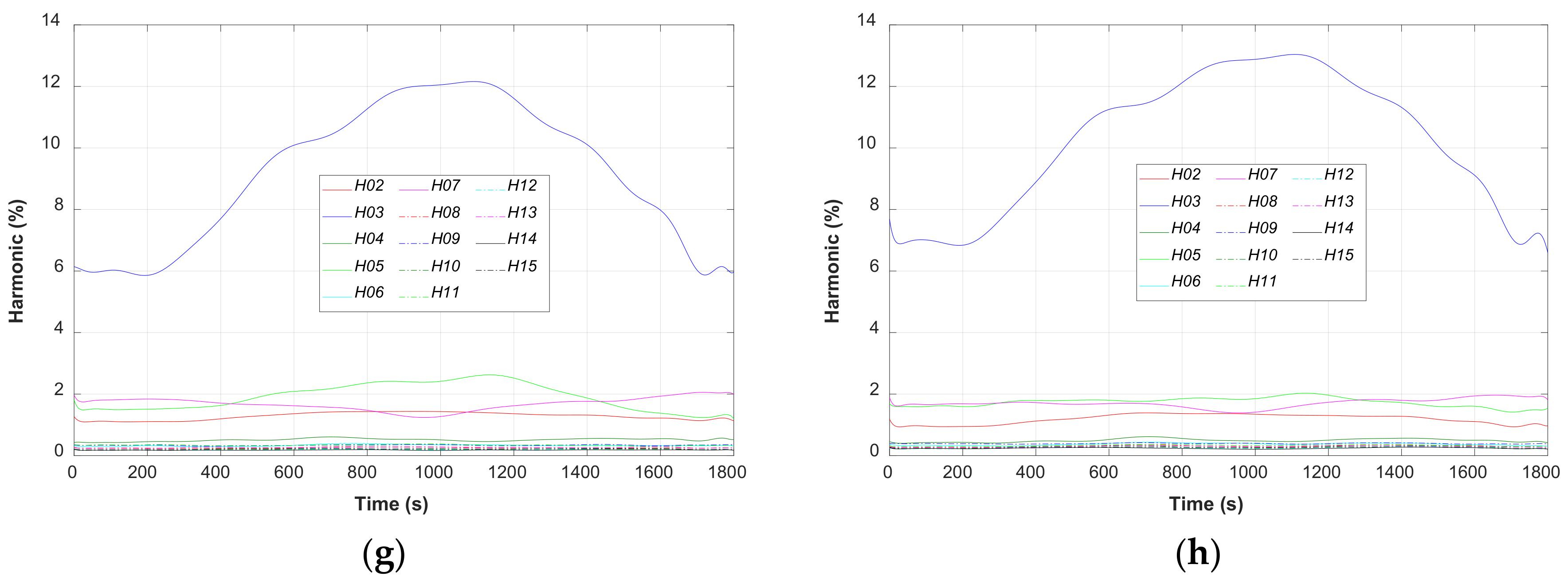Electronics 10 00453 g012b