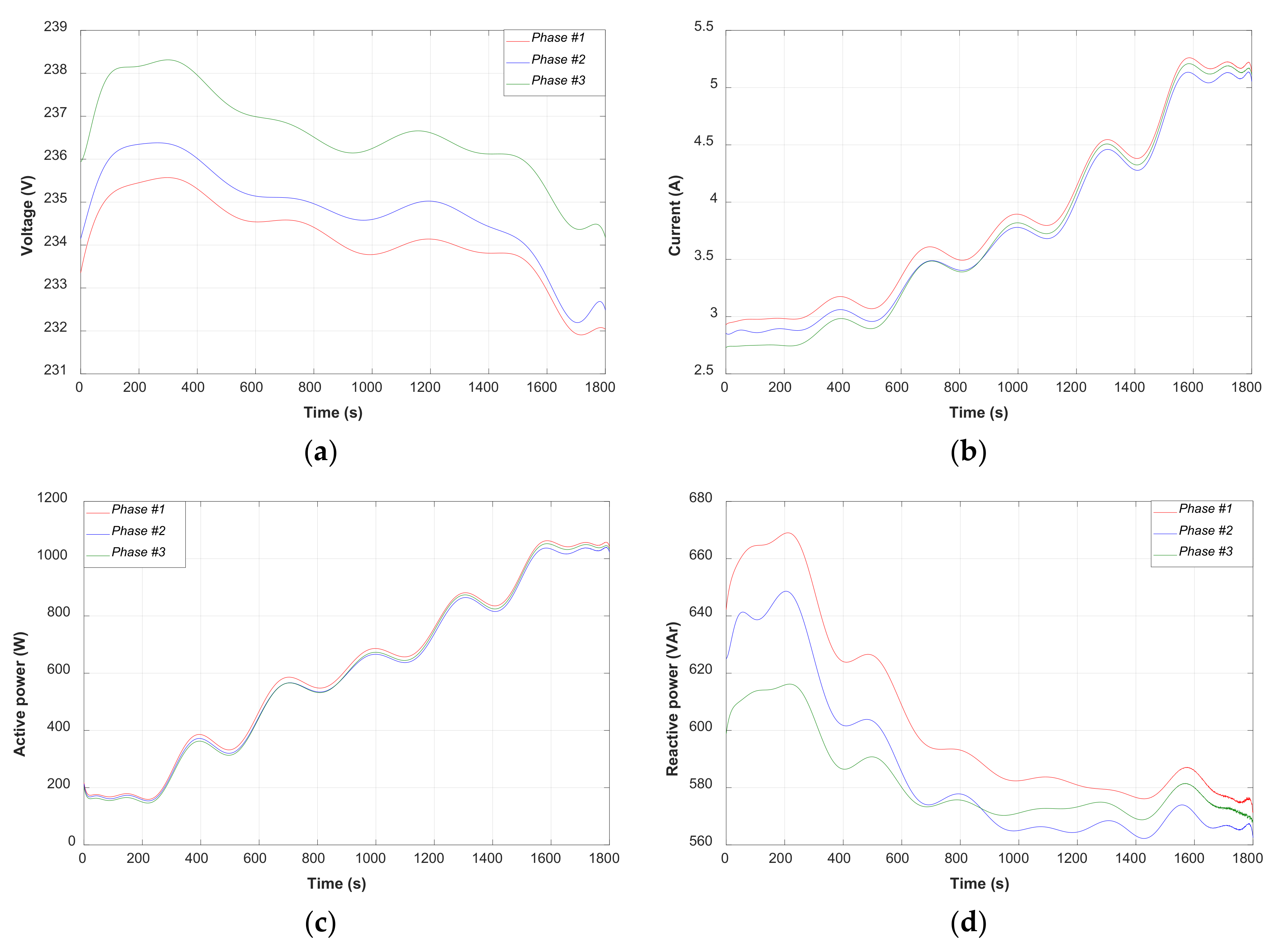 Electronics 10 00453 g020a