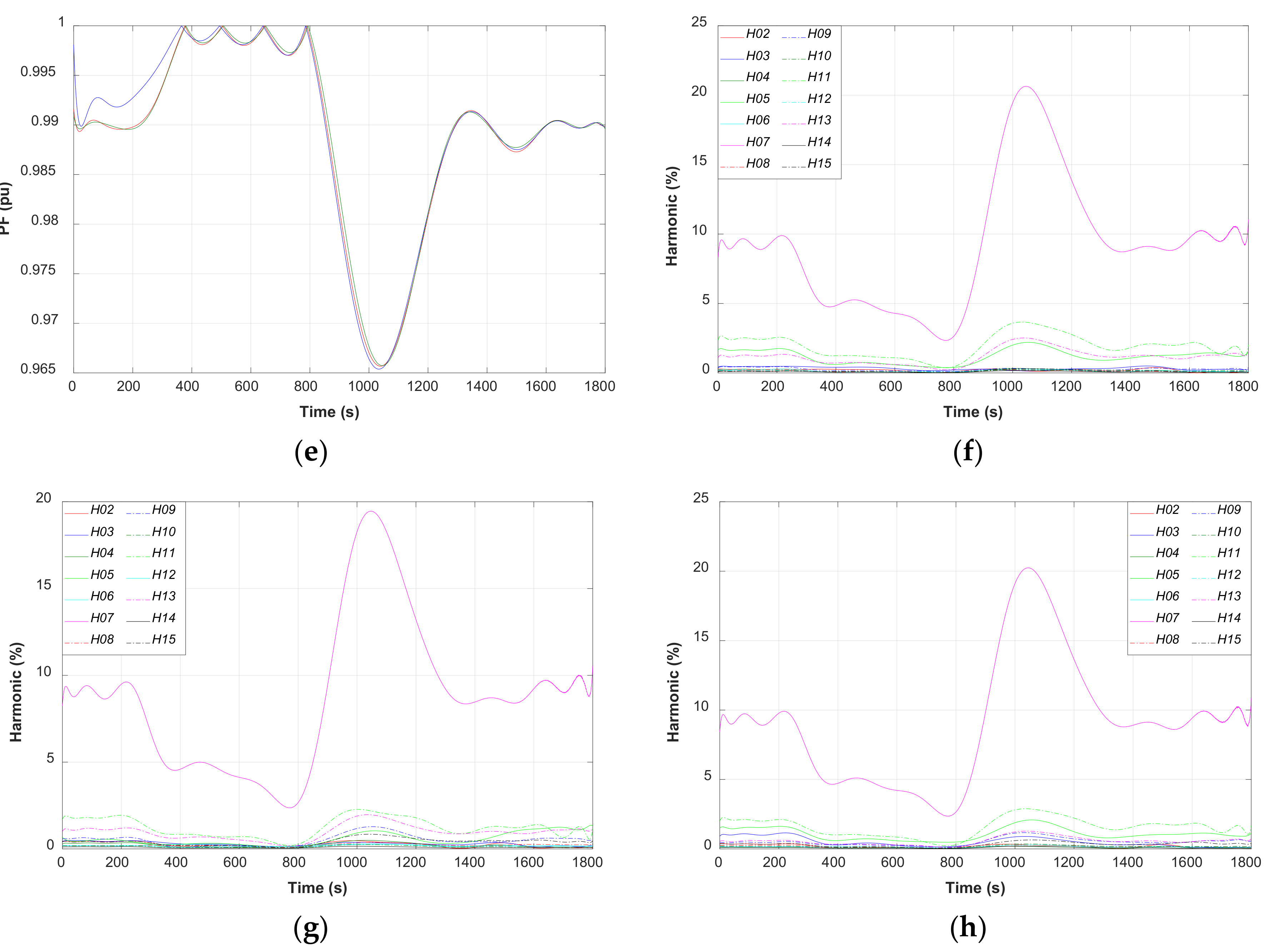 Electronics 10 00453 g024b