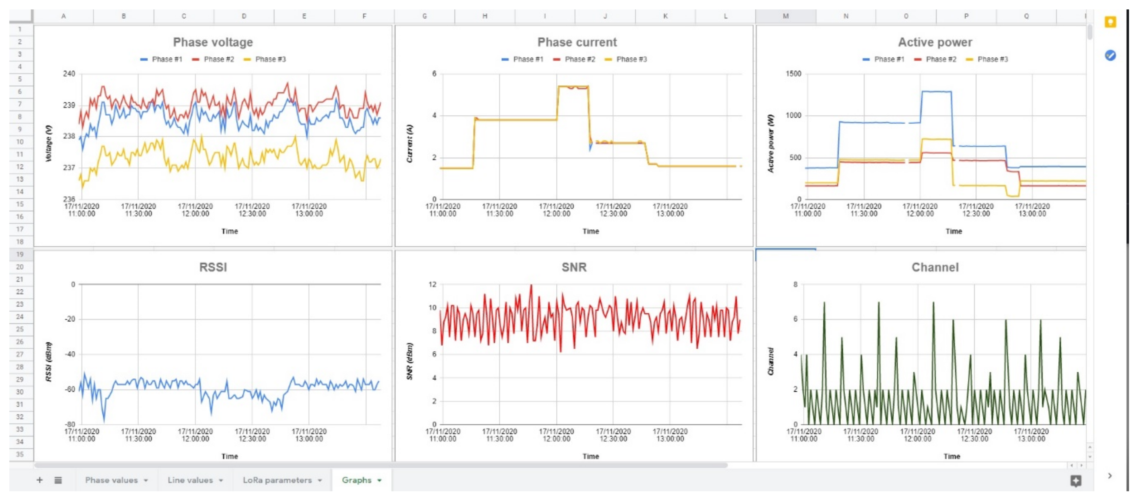Electronics 10 00453 g026