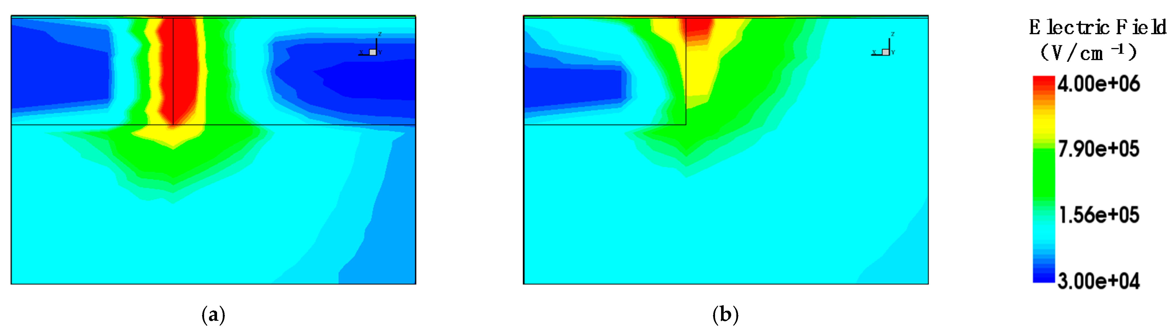 Electronics 10 00454 g005