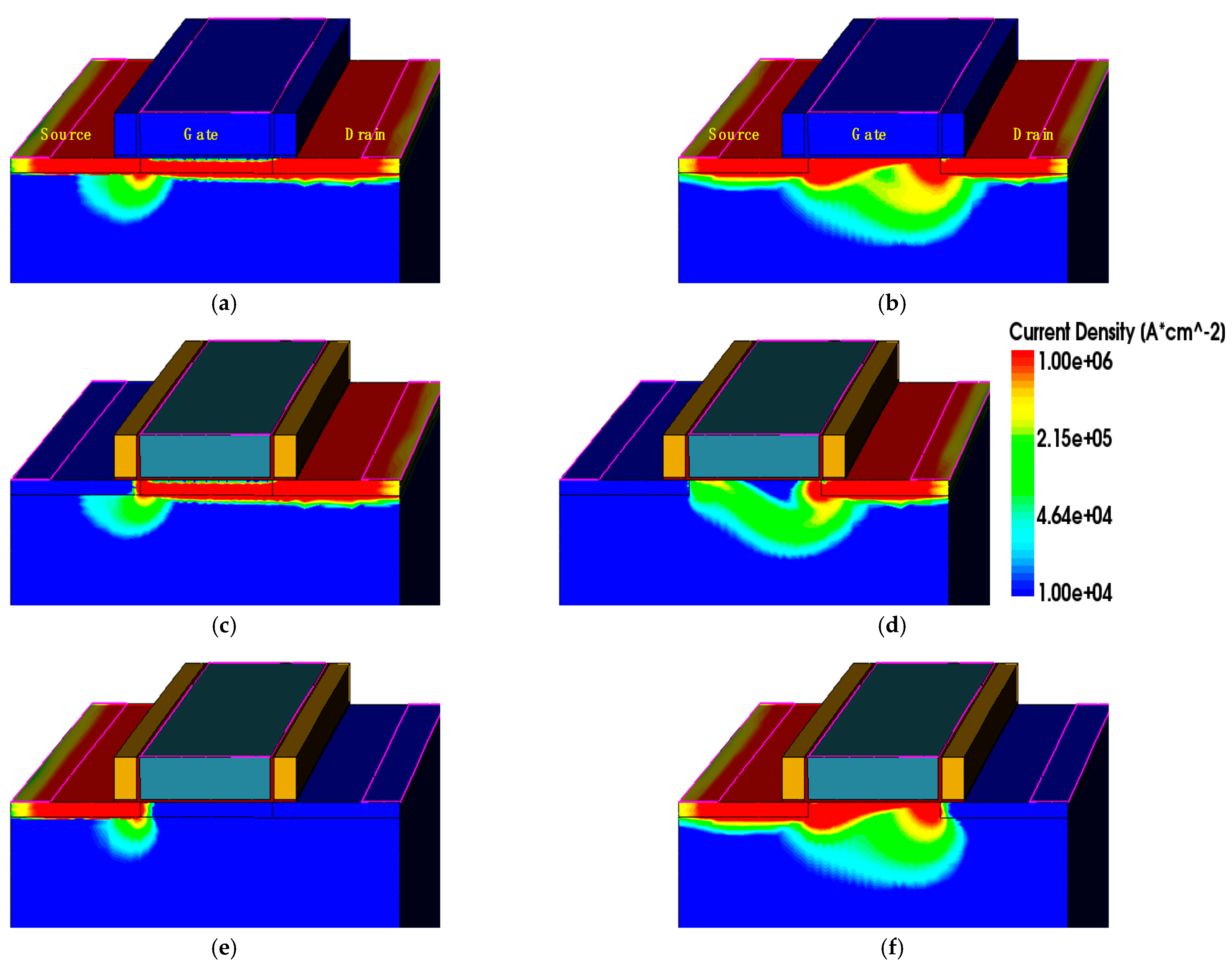 Electronics 10 00454 g006