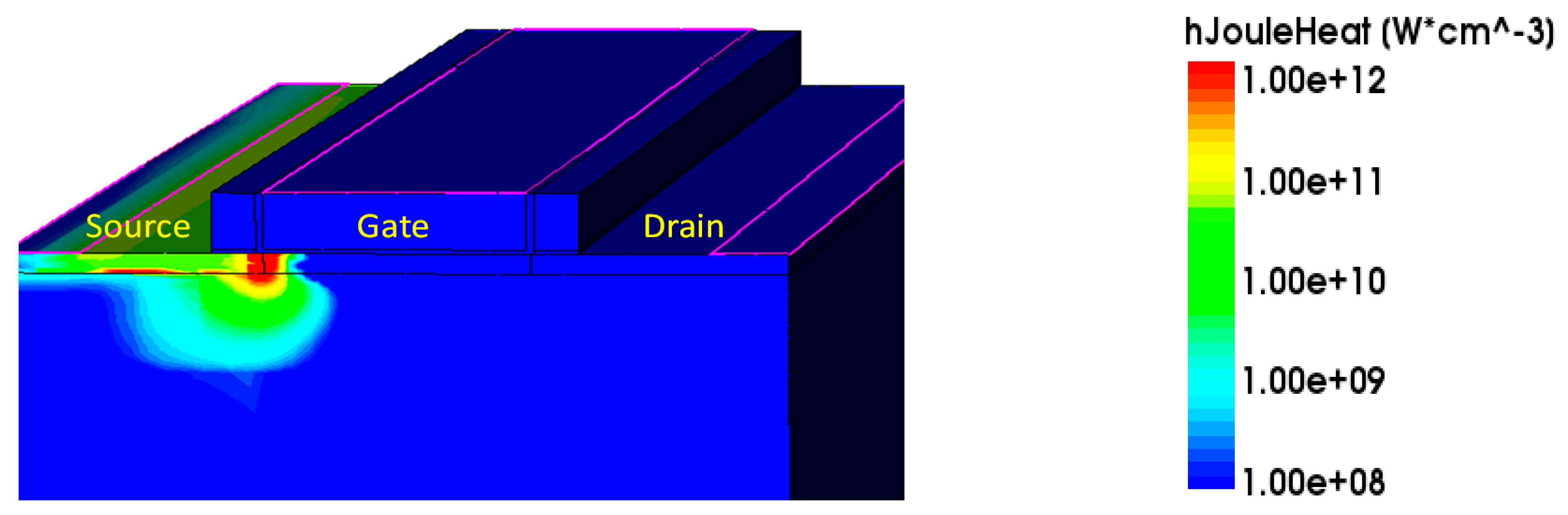 Electronics 10 00454 g008