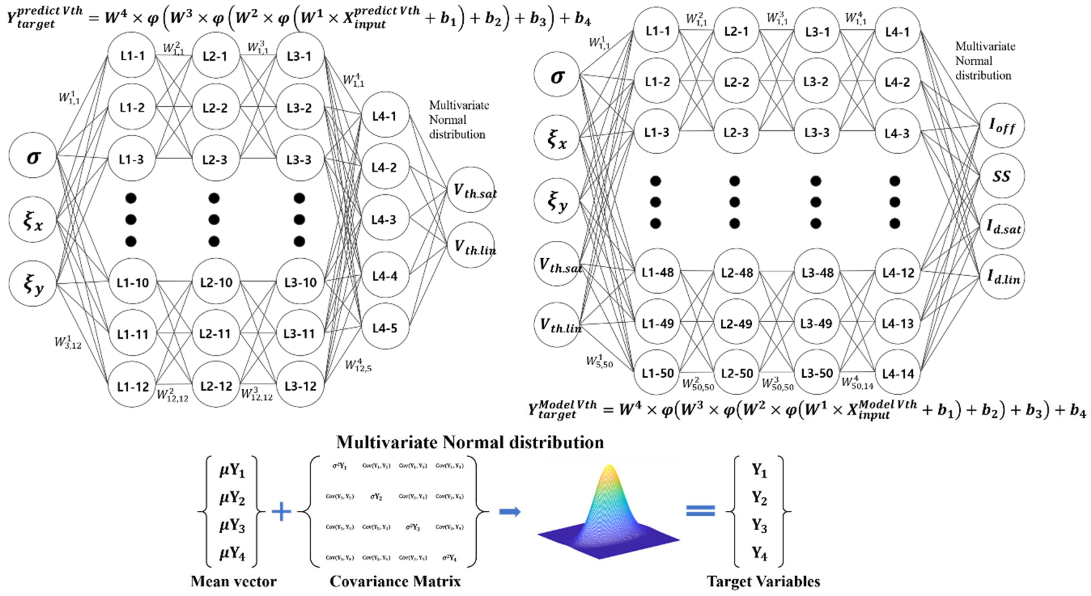 Electronics 10 00455 g004 Electronics 10 00455 g004