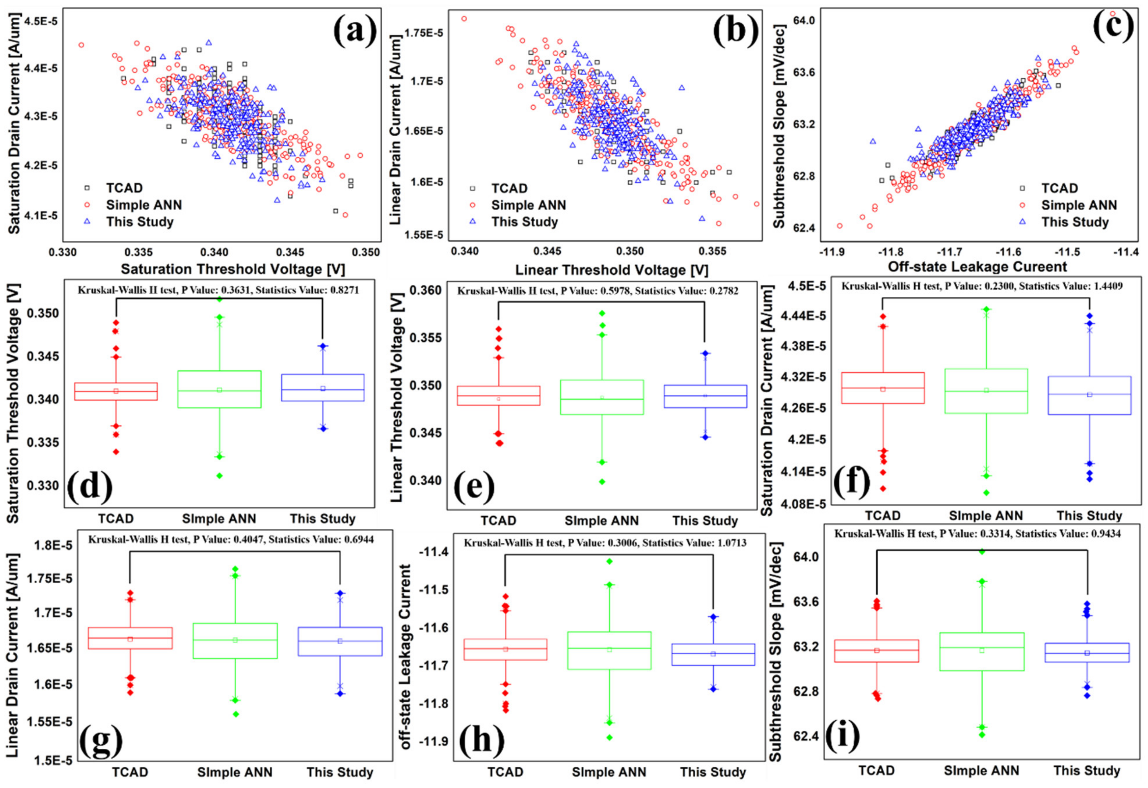 Electronics 10 00455 g006 Electronics 10 00455 g006