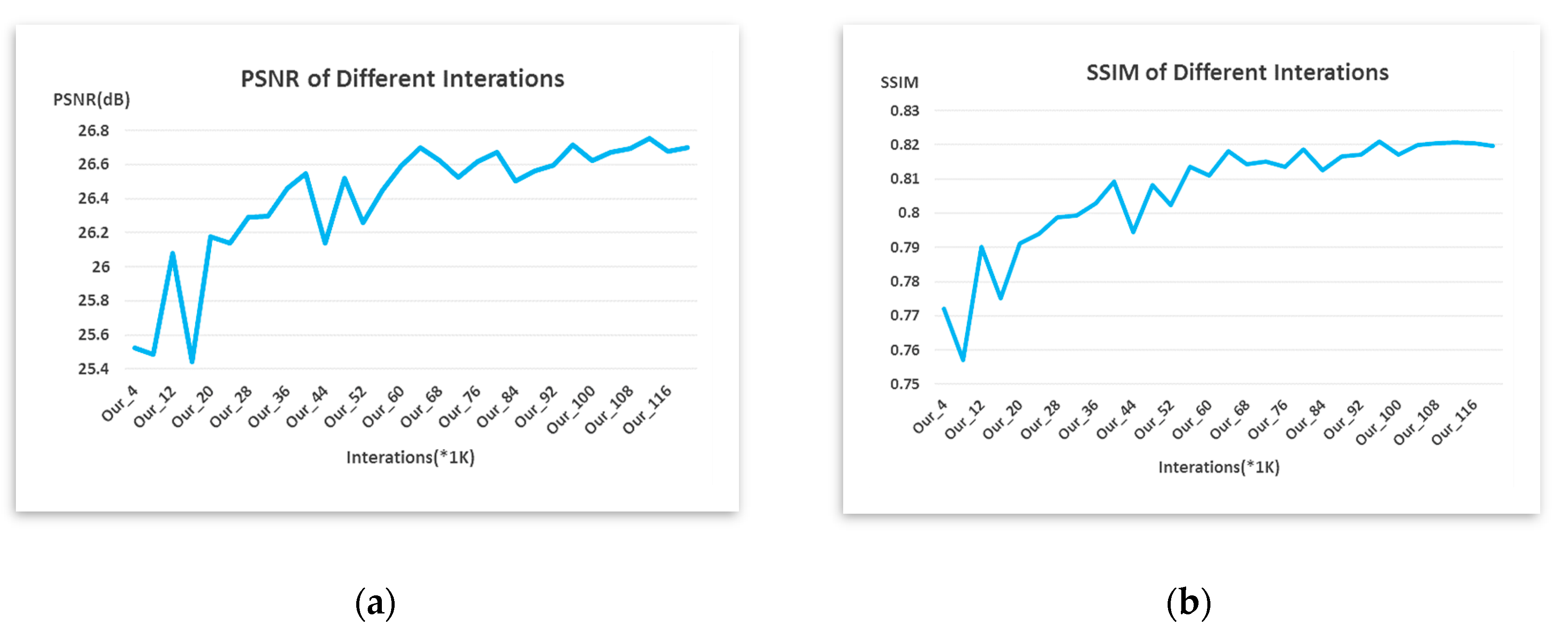 Electronics 10 00459 g003