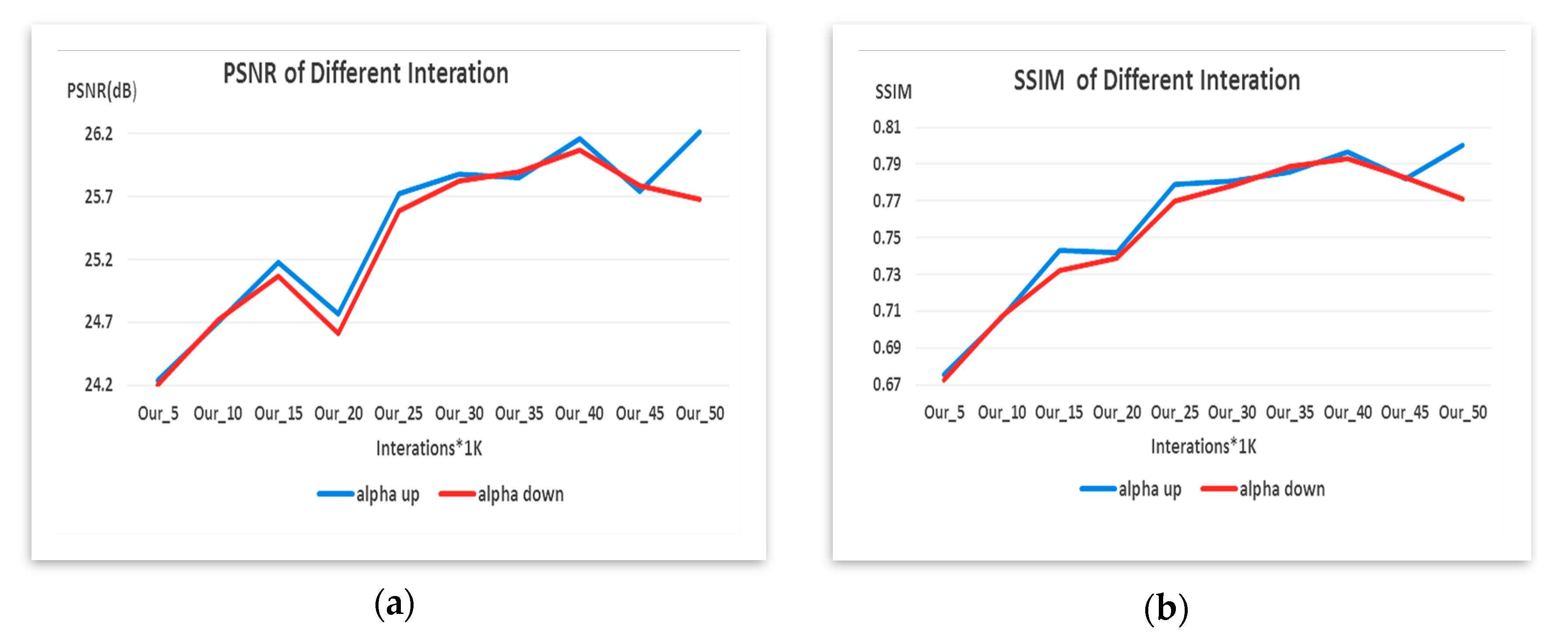 Electronics 10 00459 g004