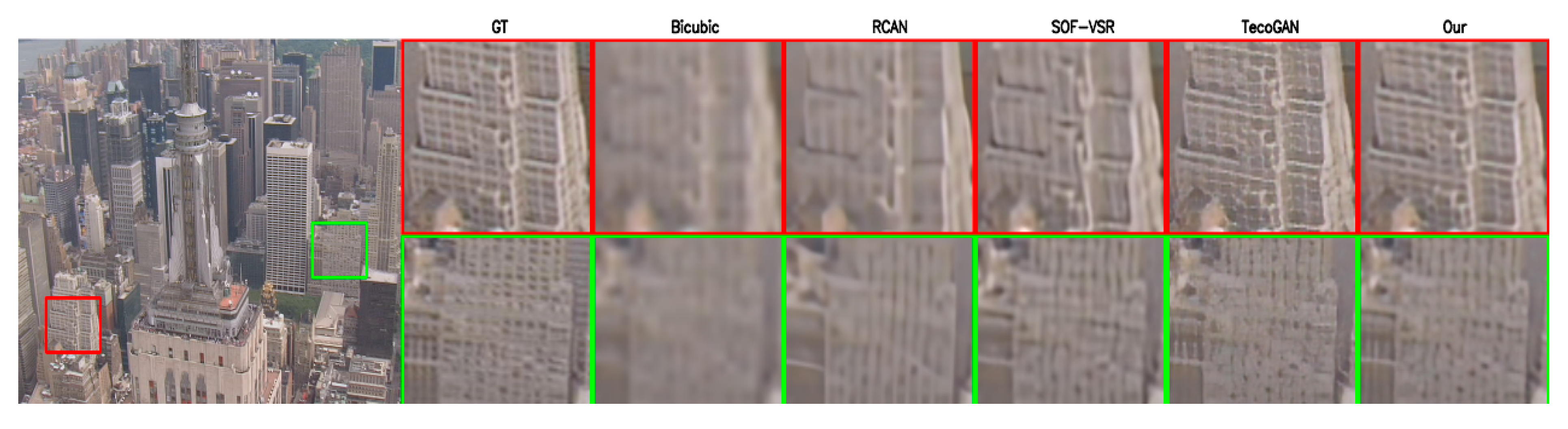 Electronics 10 00459 g009