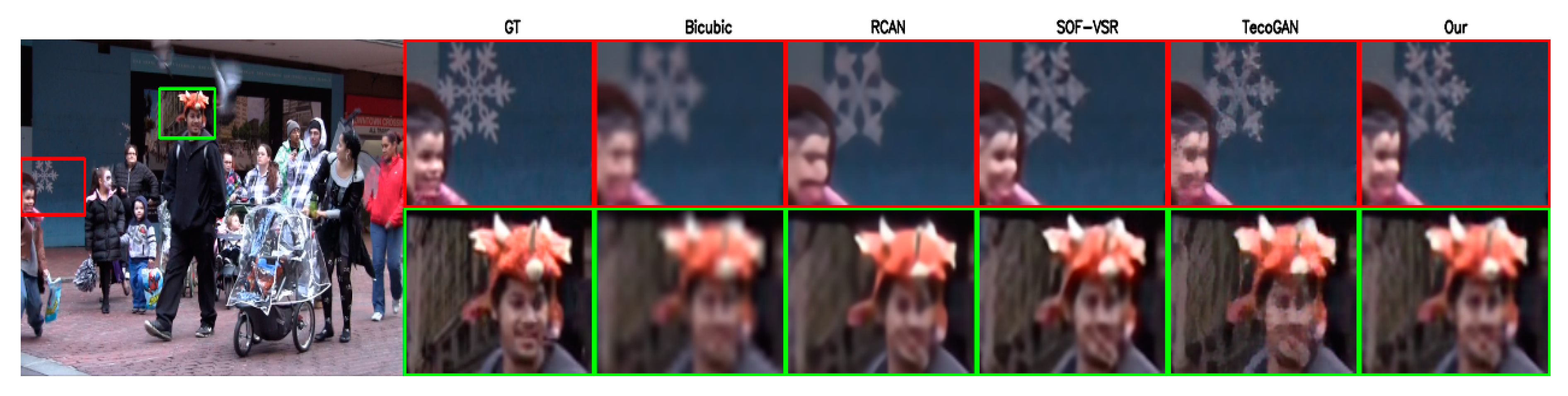 Electronics 10 00459 g010