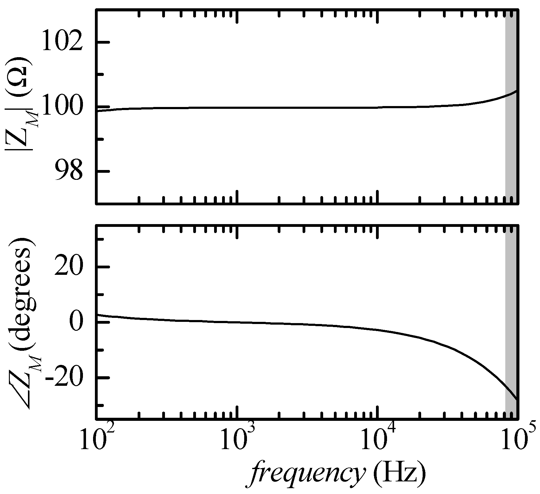 Electronics 10 00460 g002