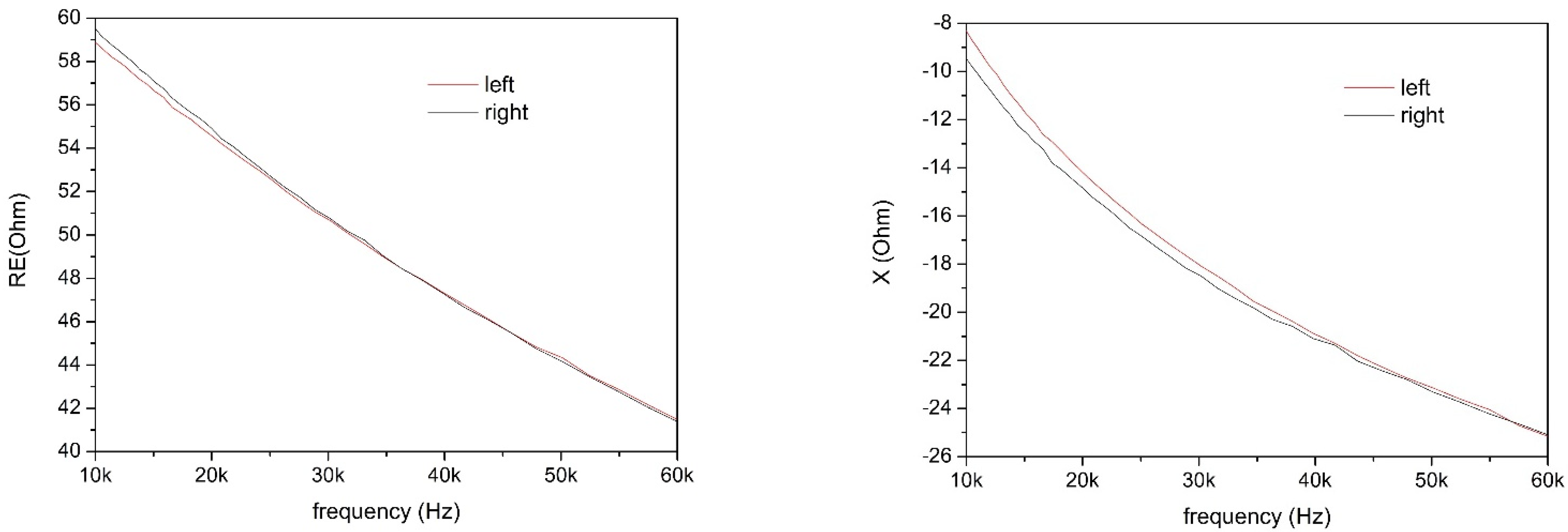 Electronics 10 00460 g010