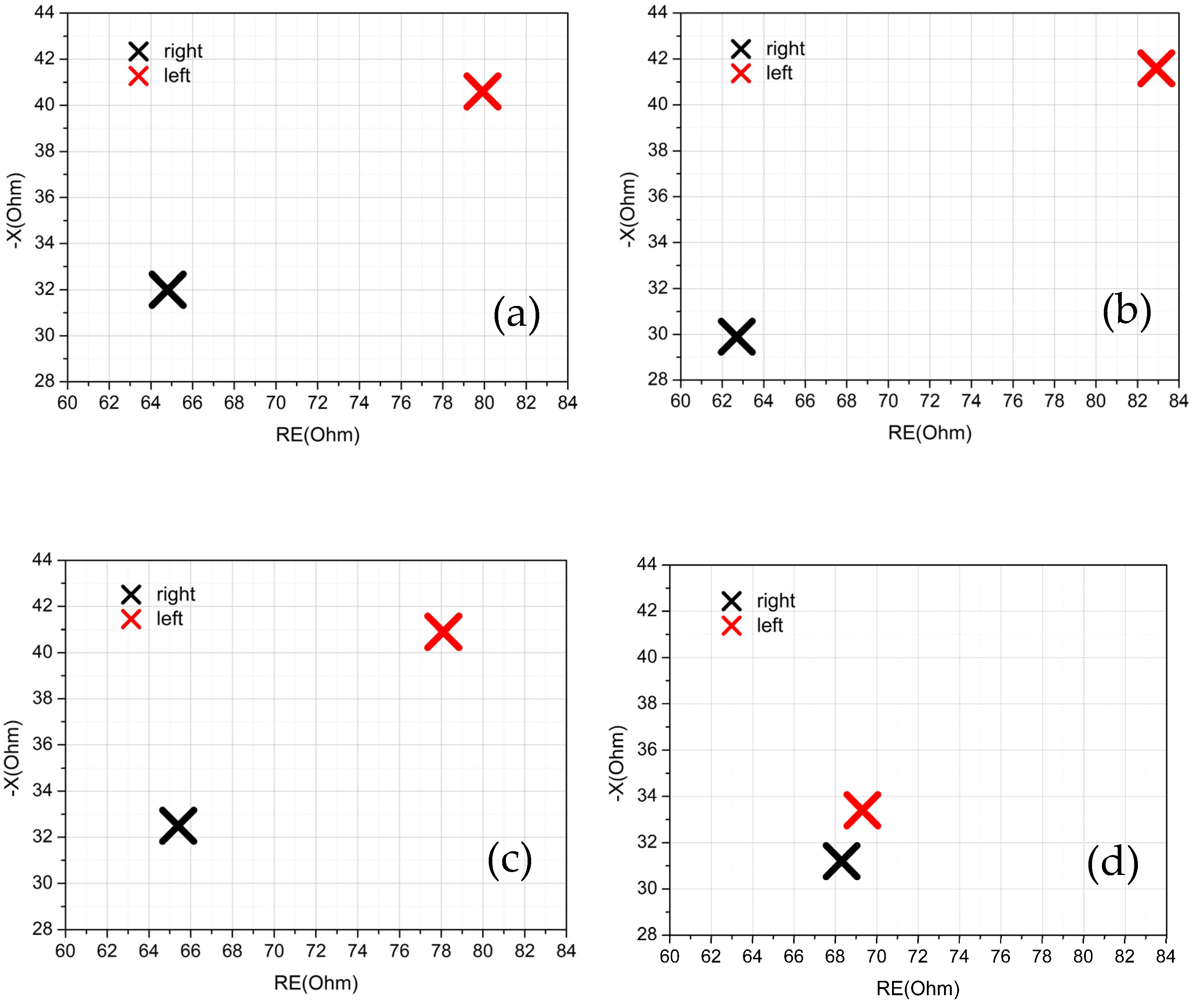 Electronics 10 00460 g011
