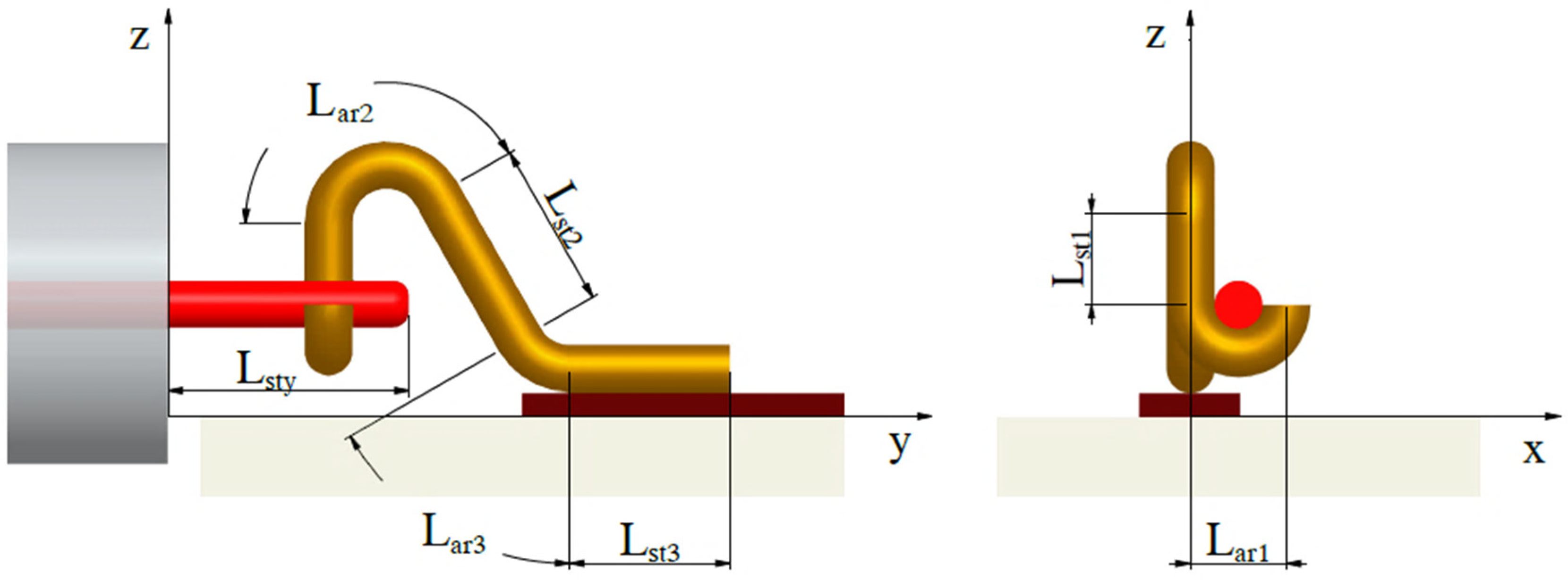 Electronics 10 00464 g002