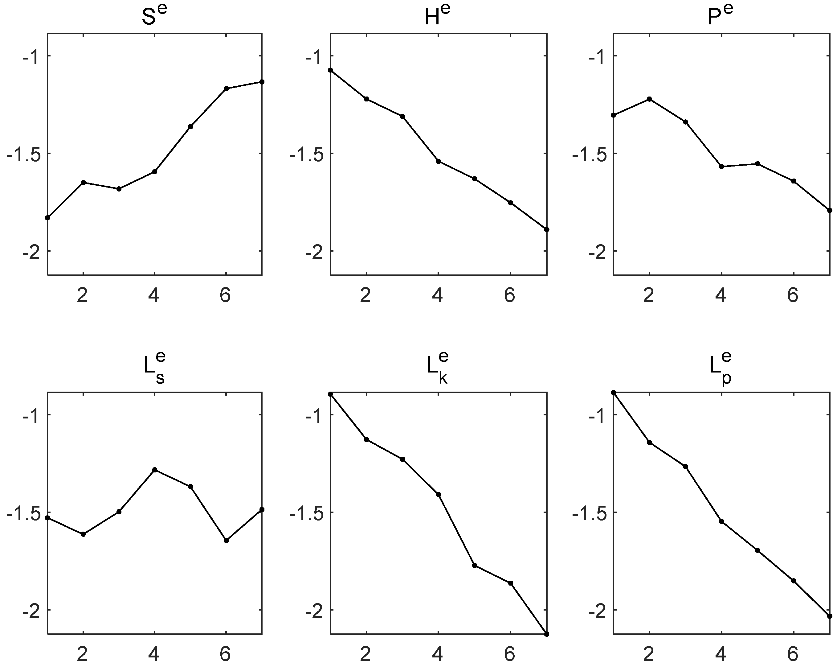 Electronics 10 00464 g008