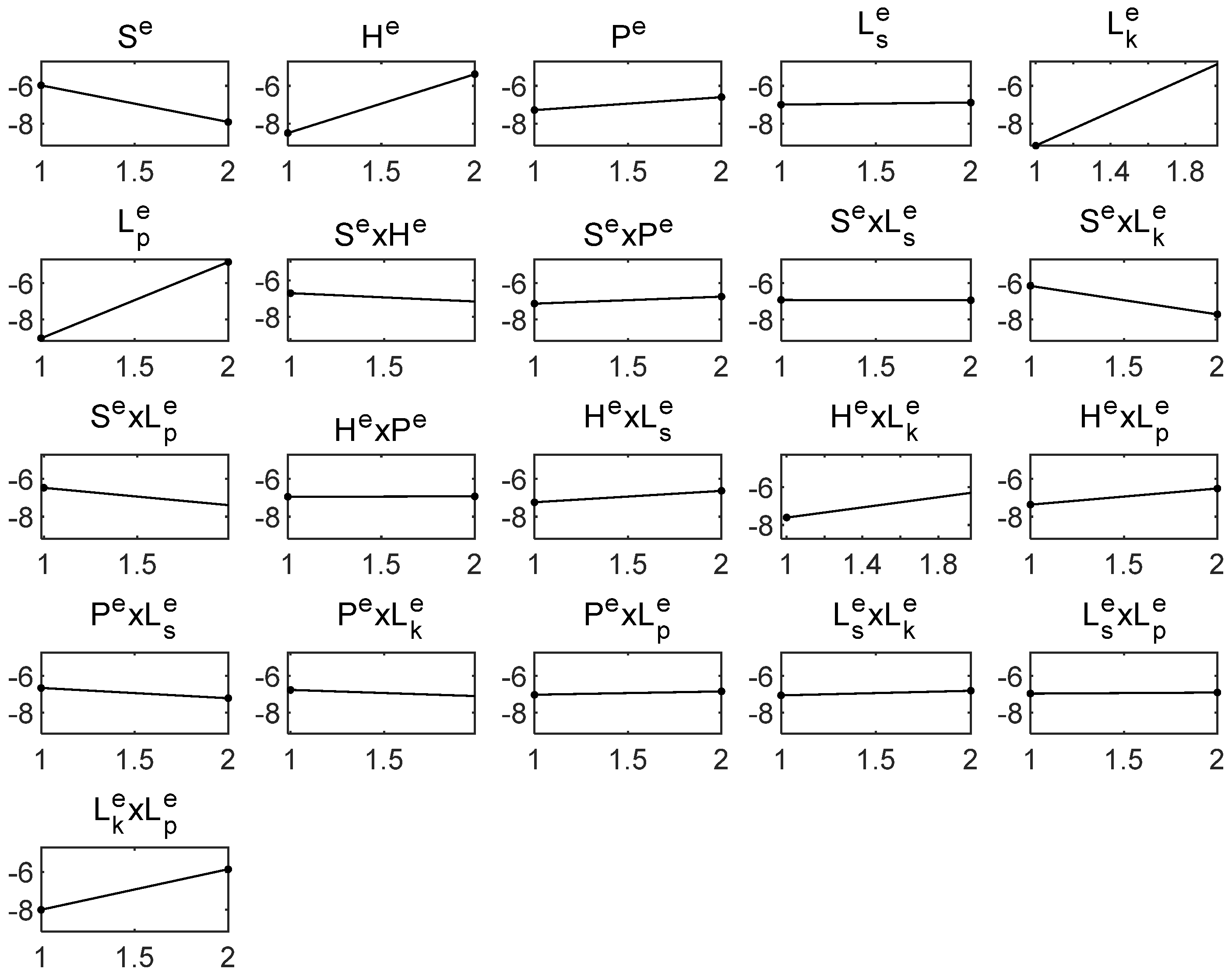 Electronics 10 00464 g009