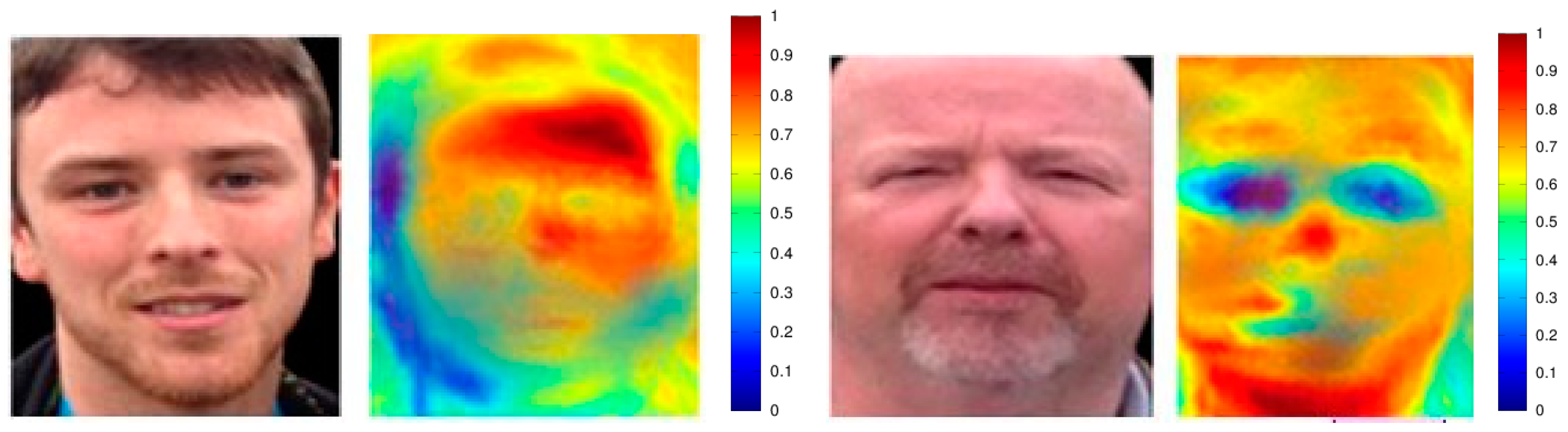 Electronics 10 00465 g010