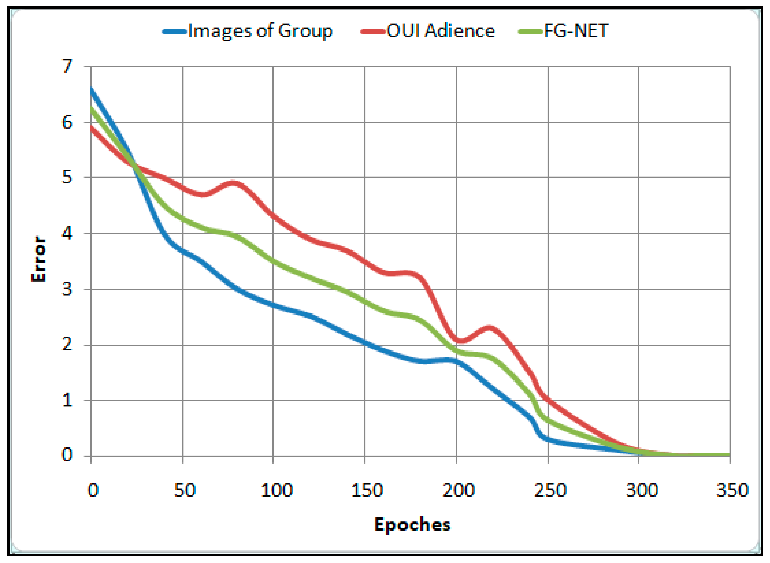 Electronics 10 00465 g013