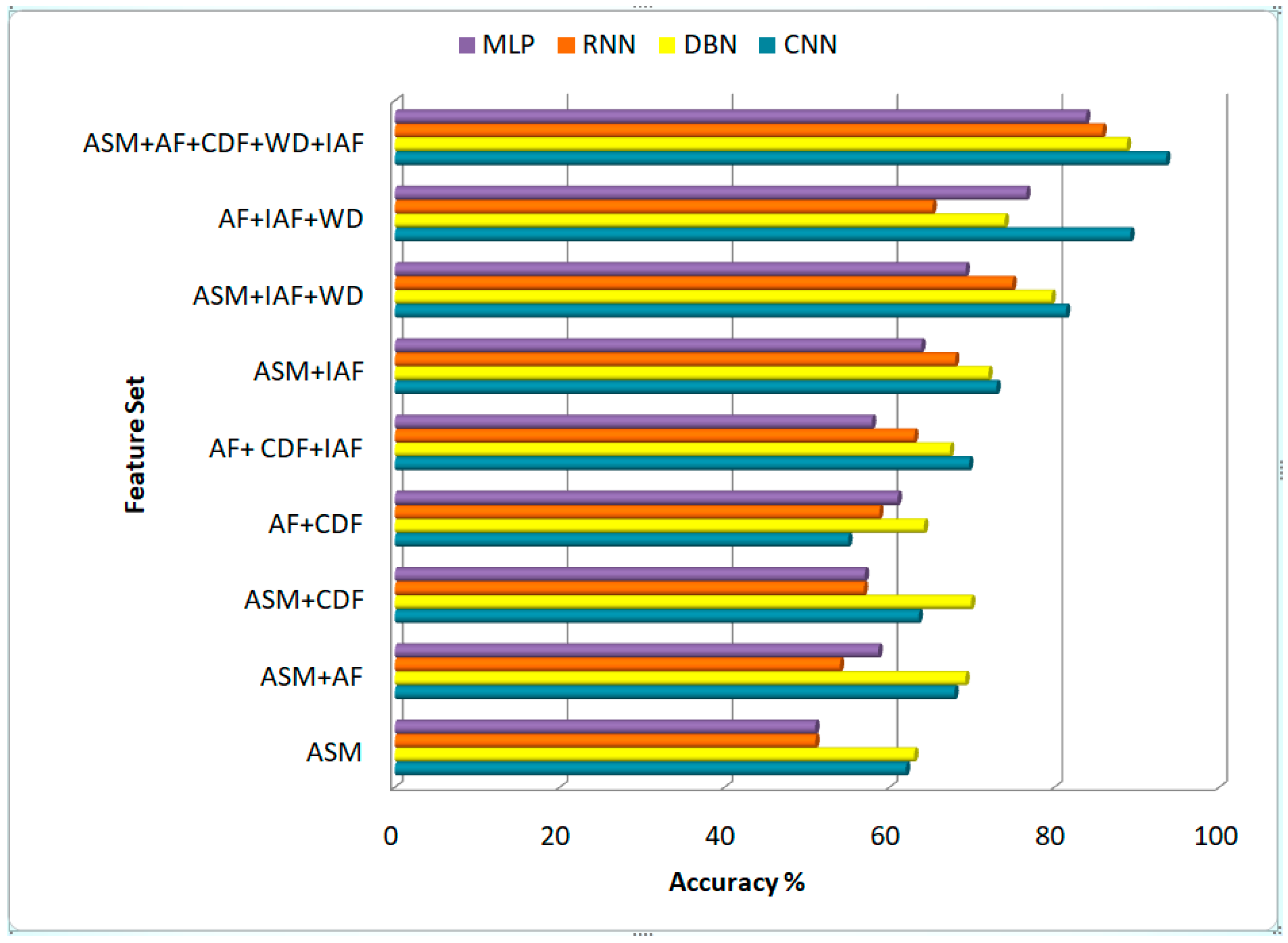Electronics 10 00465 g019