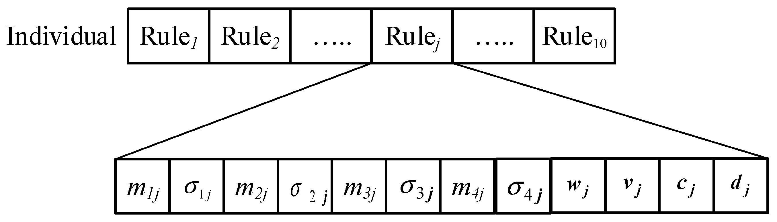 Electronics 10 00466 g005